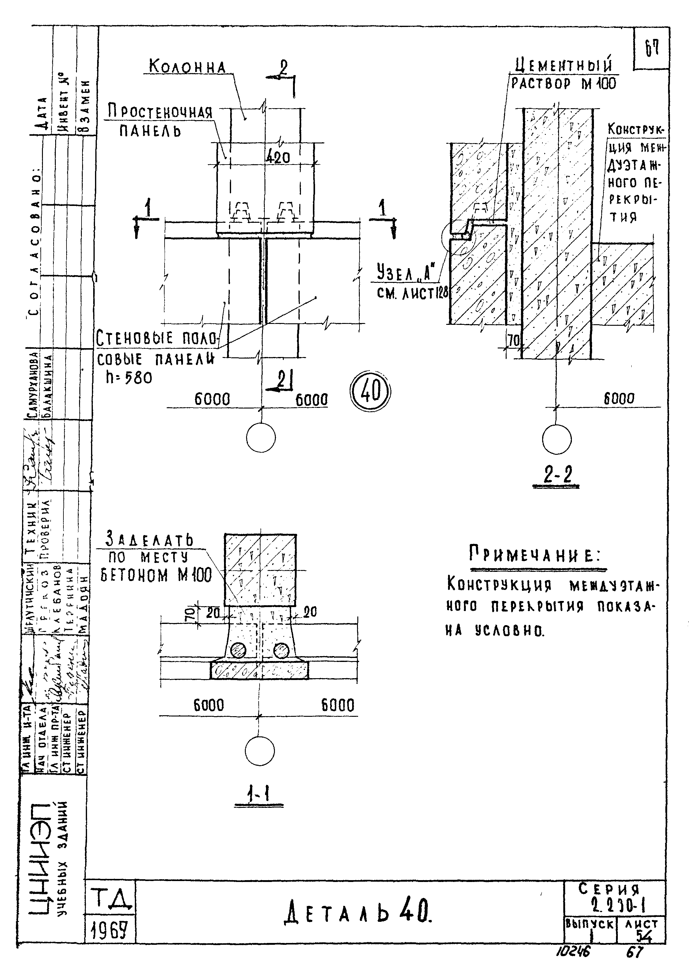 Серия 2.230-1