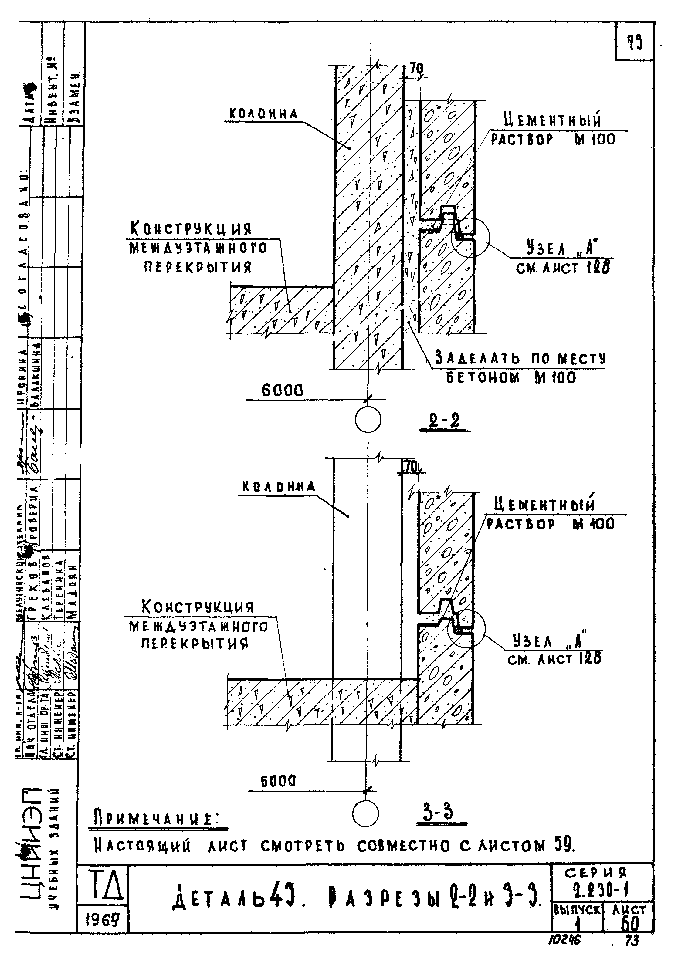 Серия 2.230-1