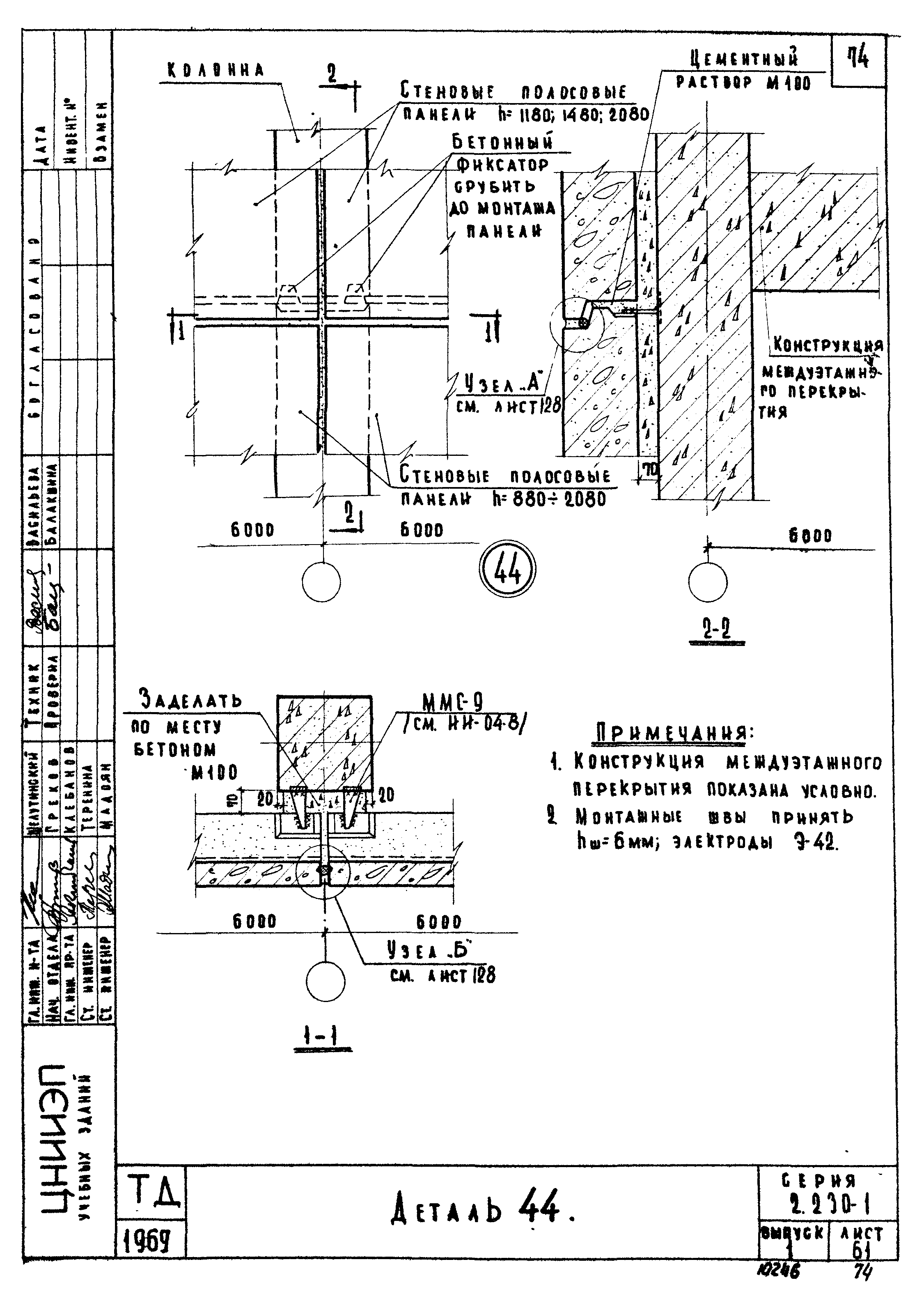 Серия 2.230-1