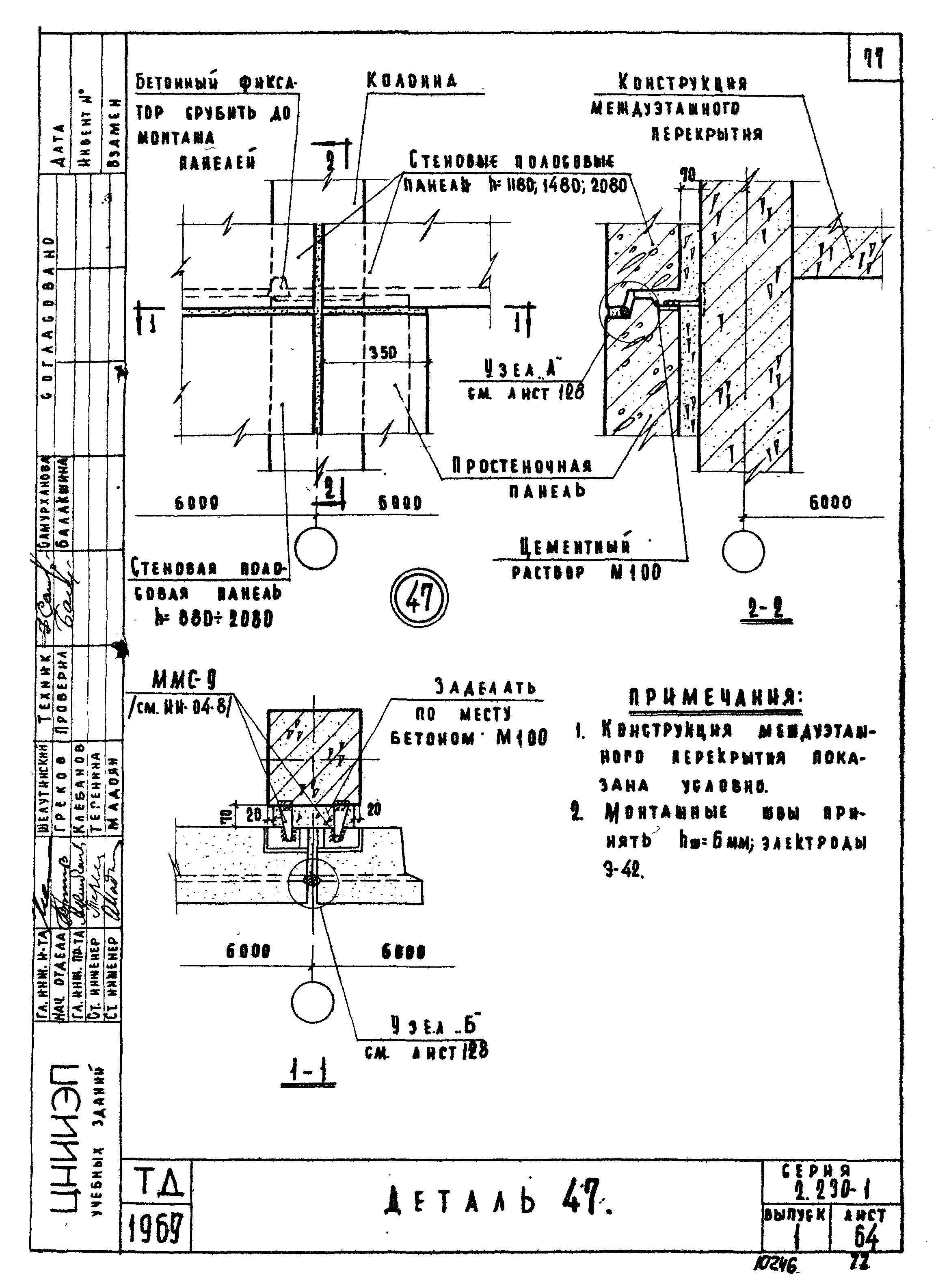 Серия 2.230-1