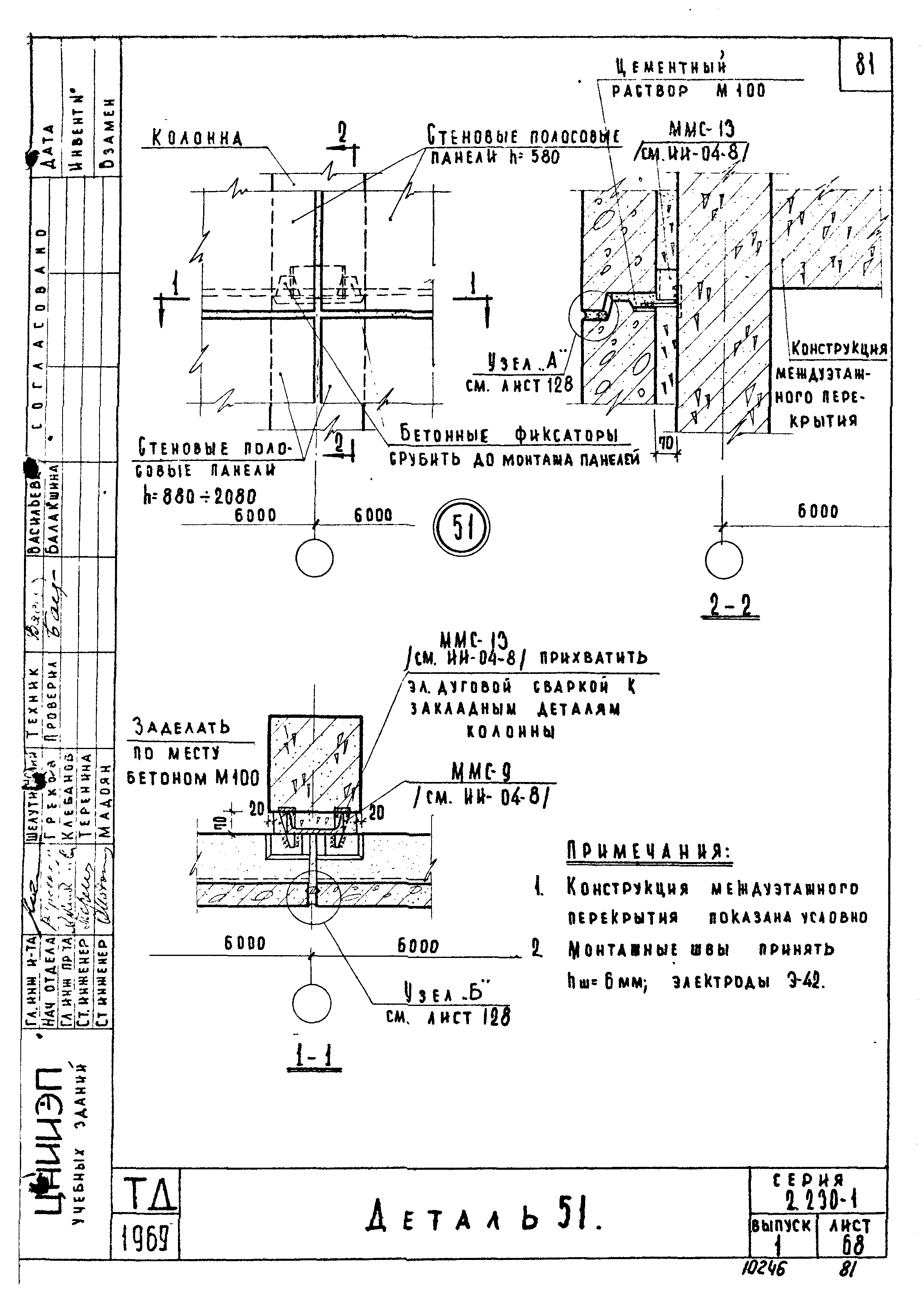 Серия 2.230-1