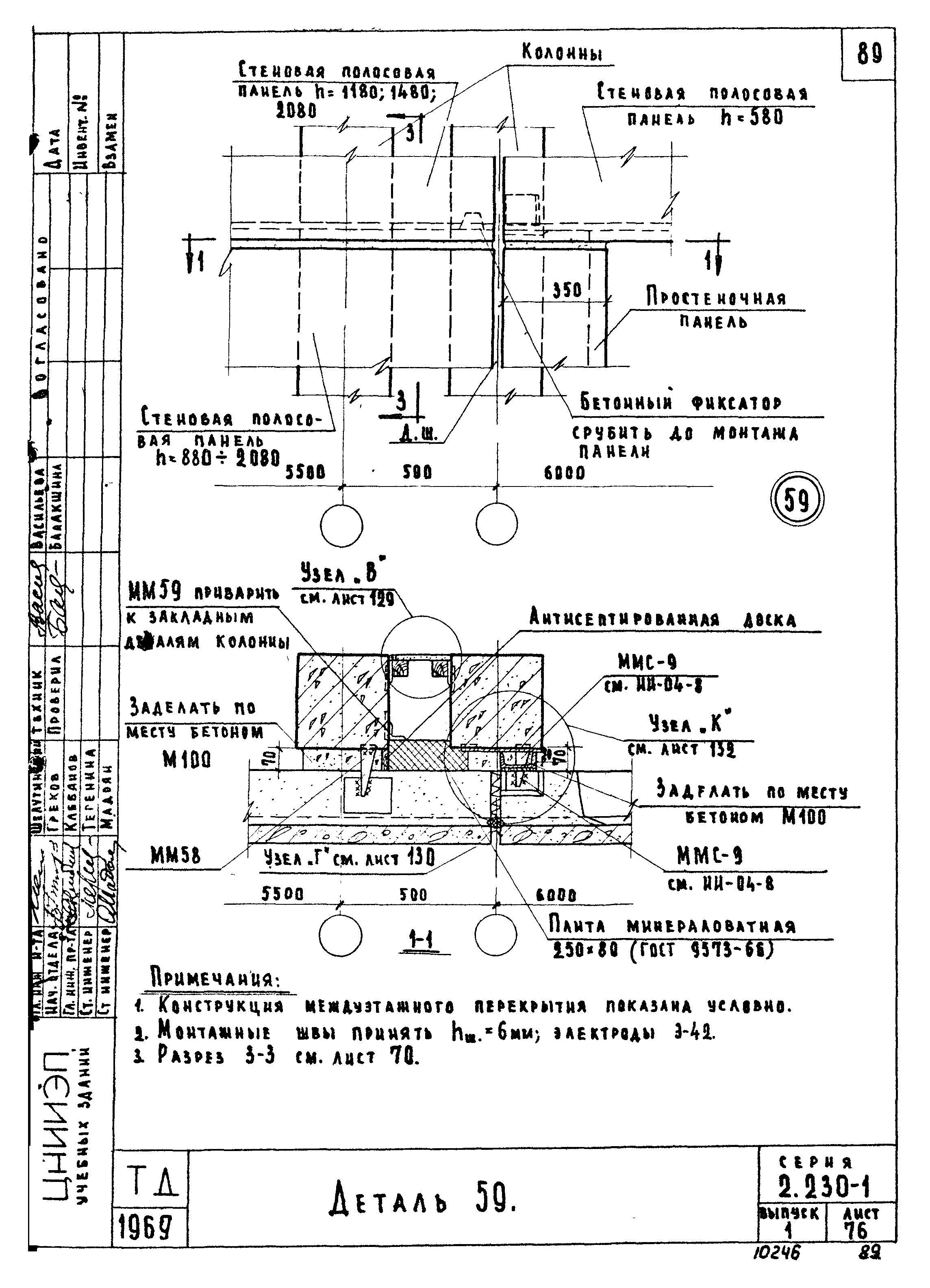 Серия 2.230-1