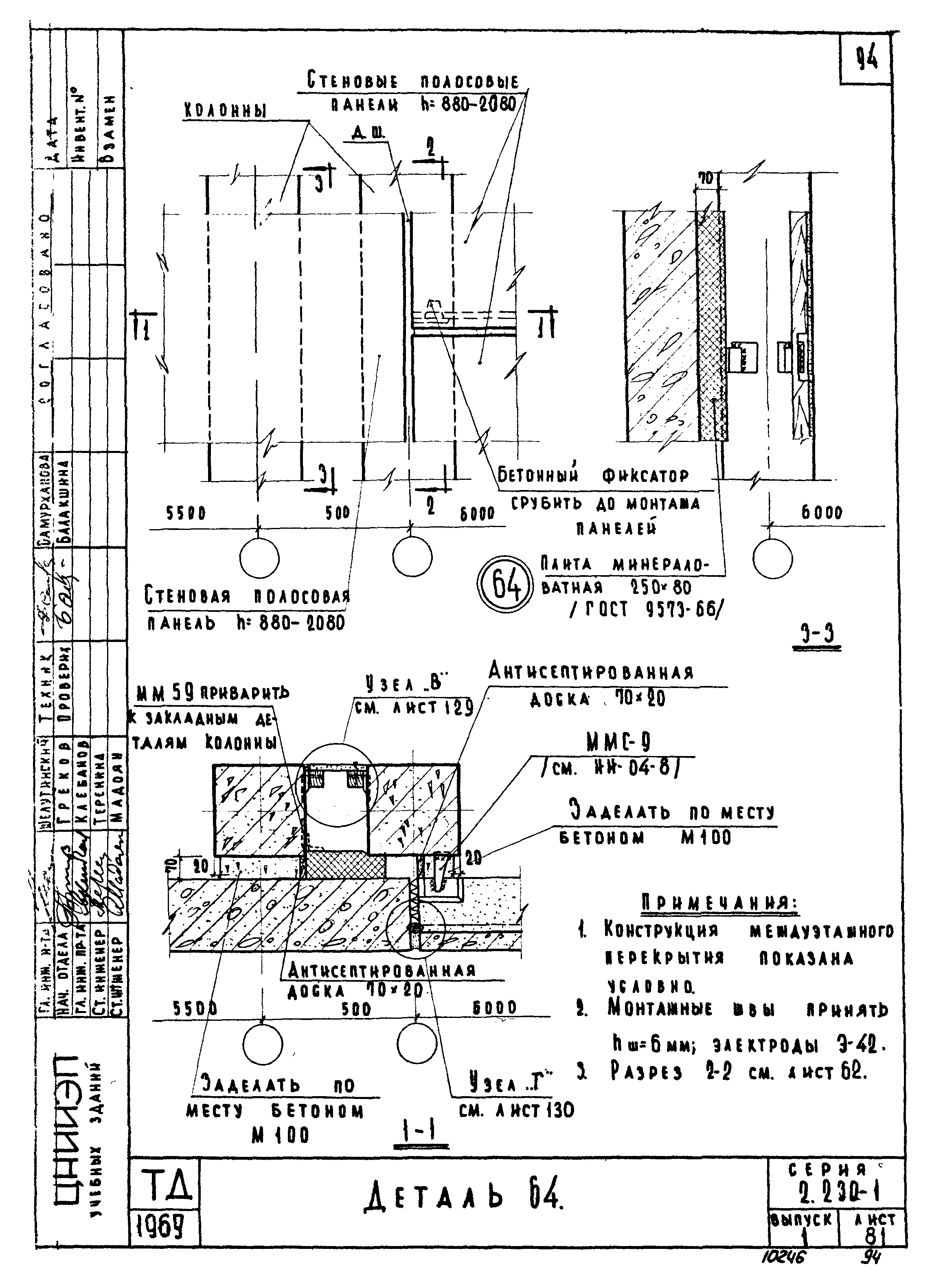 Серия 2.230-1