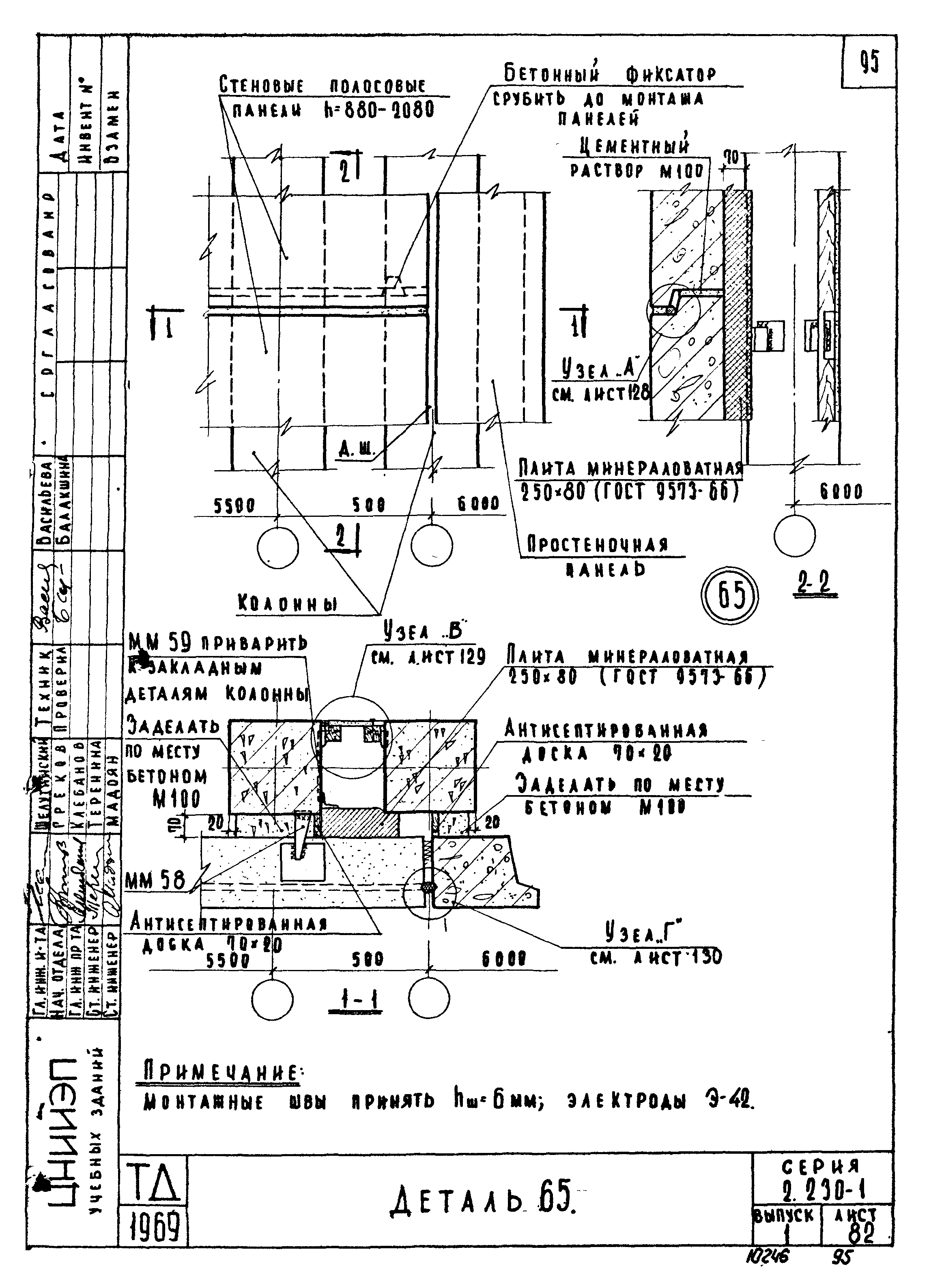 Серия 2.230-1