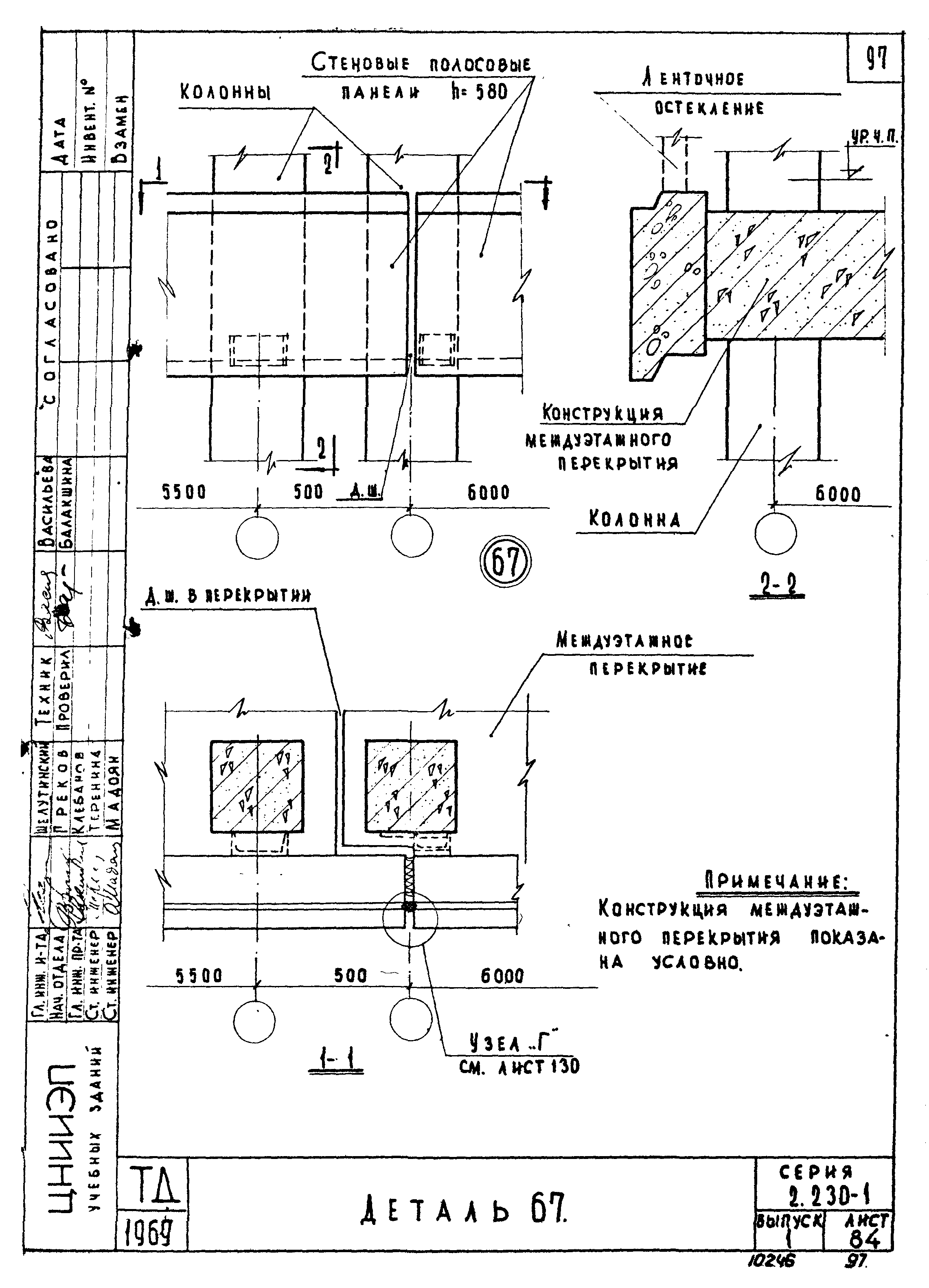 Серия 2.230-1