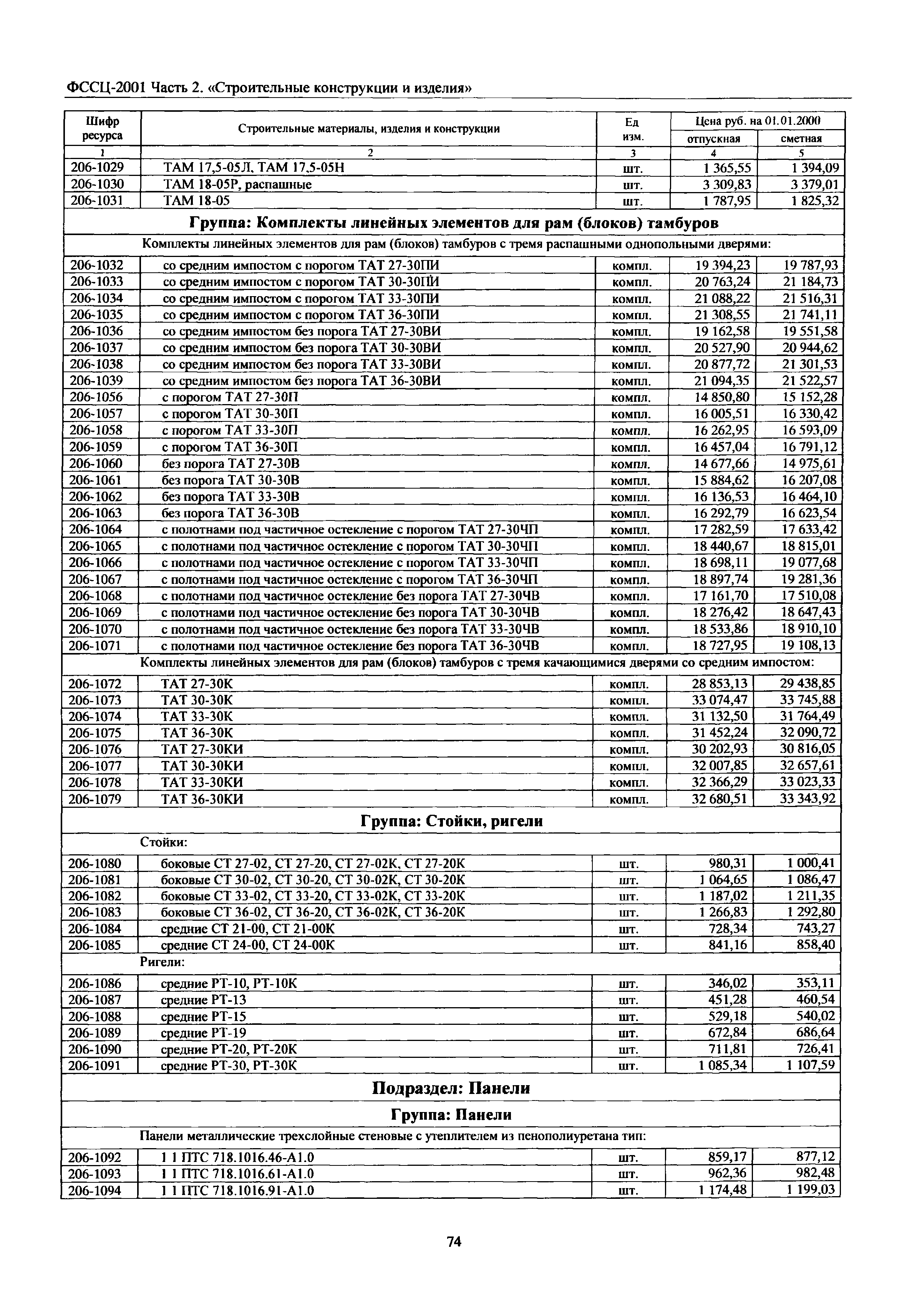 ФССЦ 02-2001