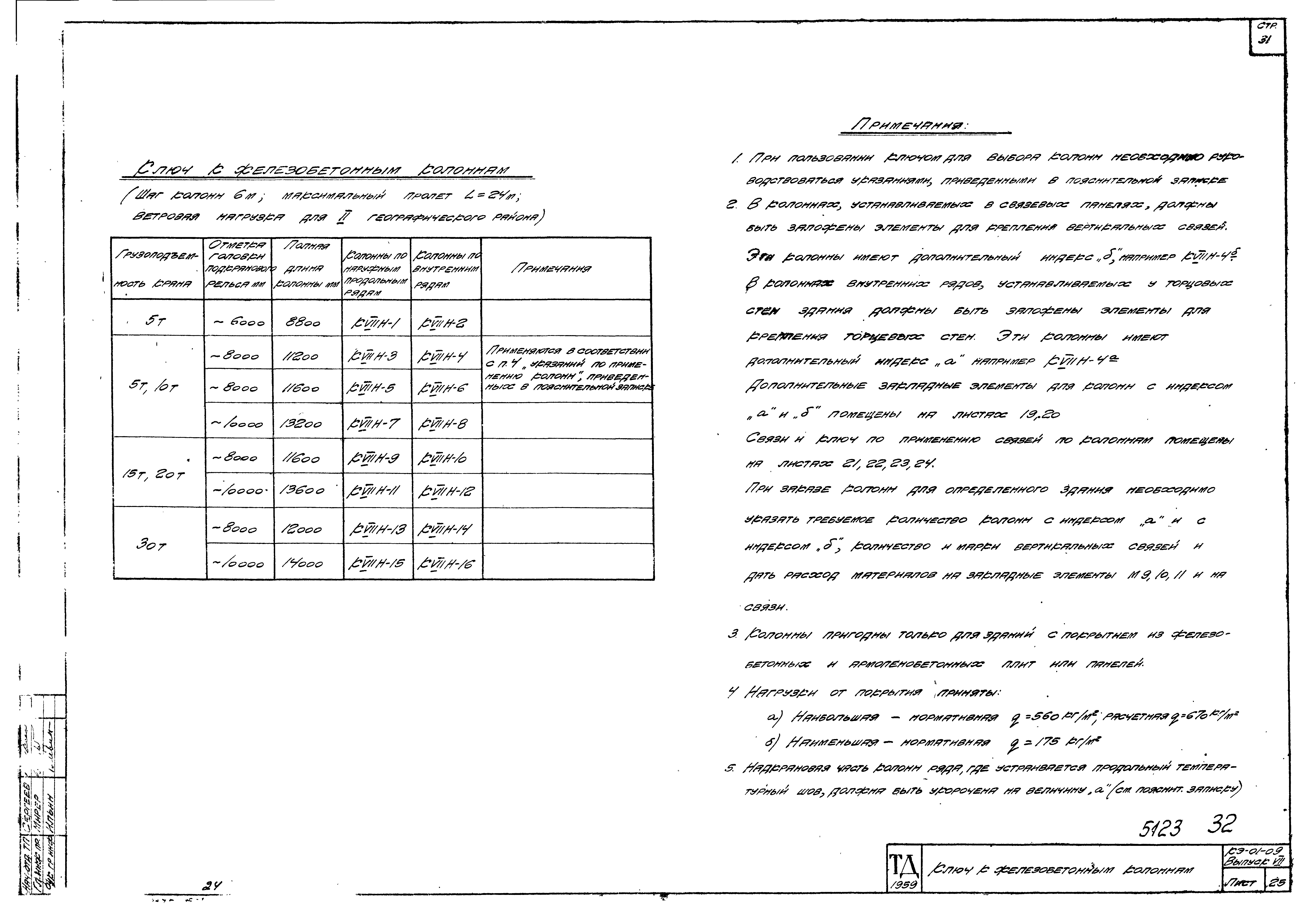 Серия КЭ-01-09