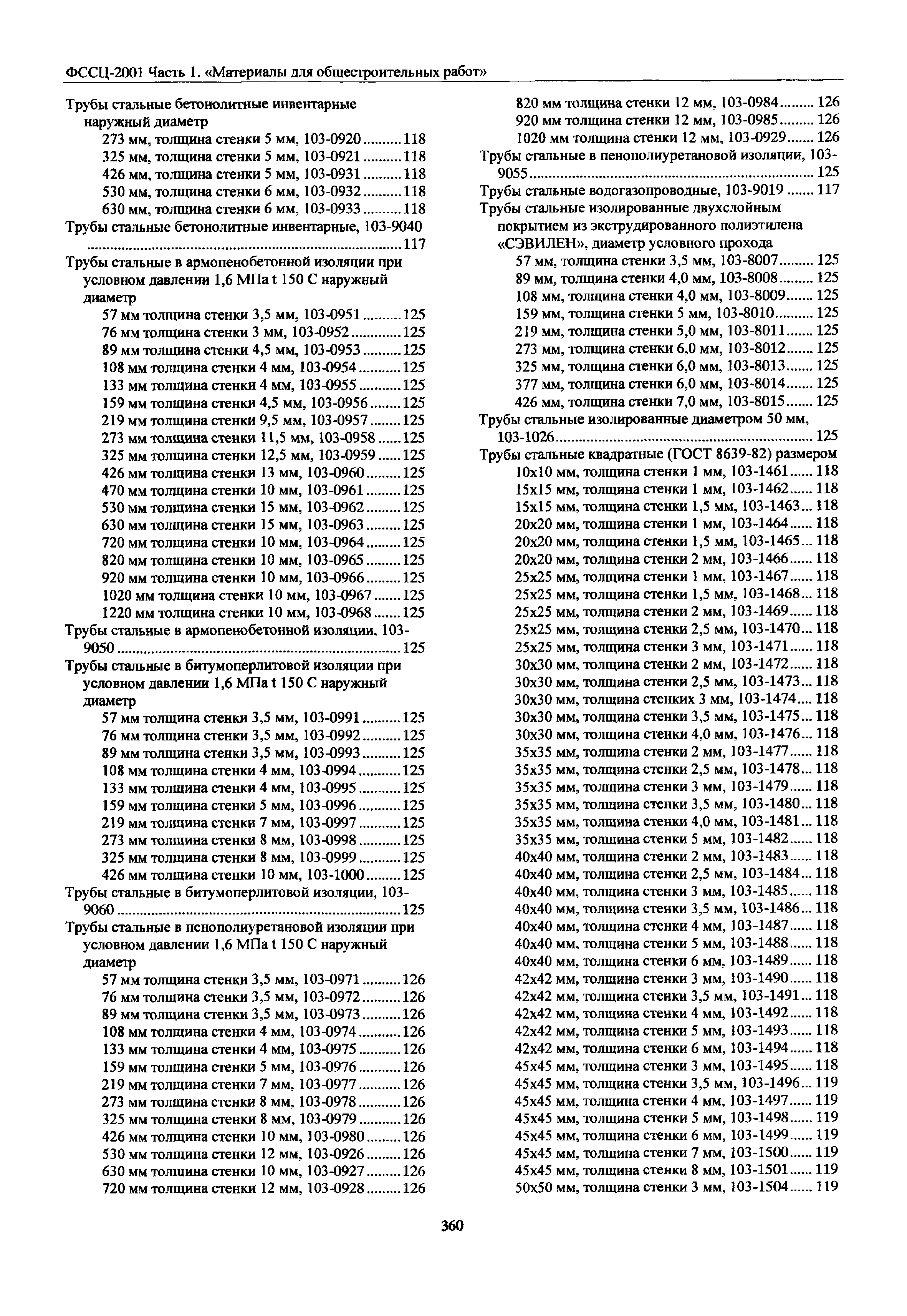 ФССЦ 01-2001