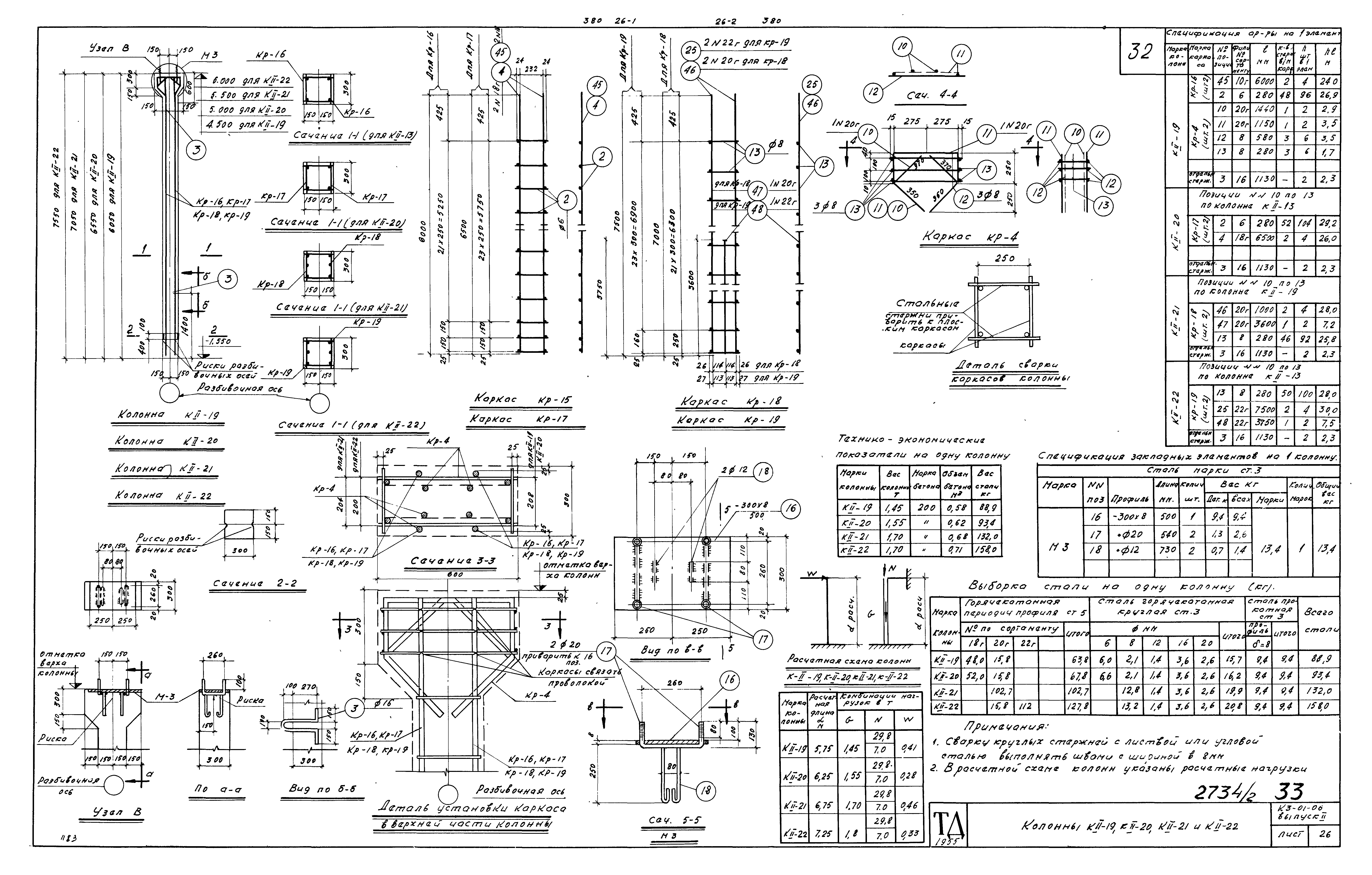 Серия КЭ-01-06