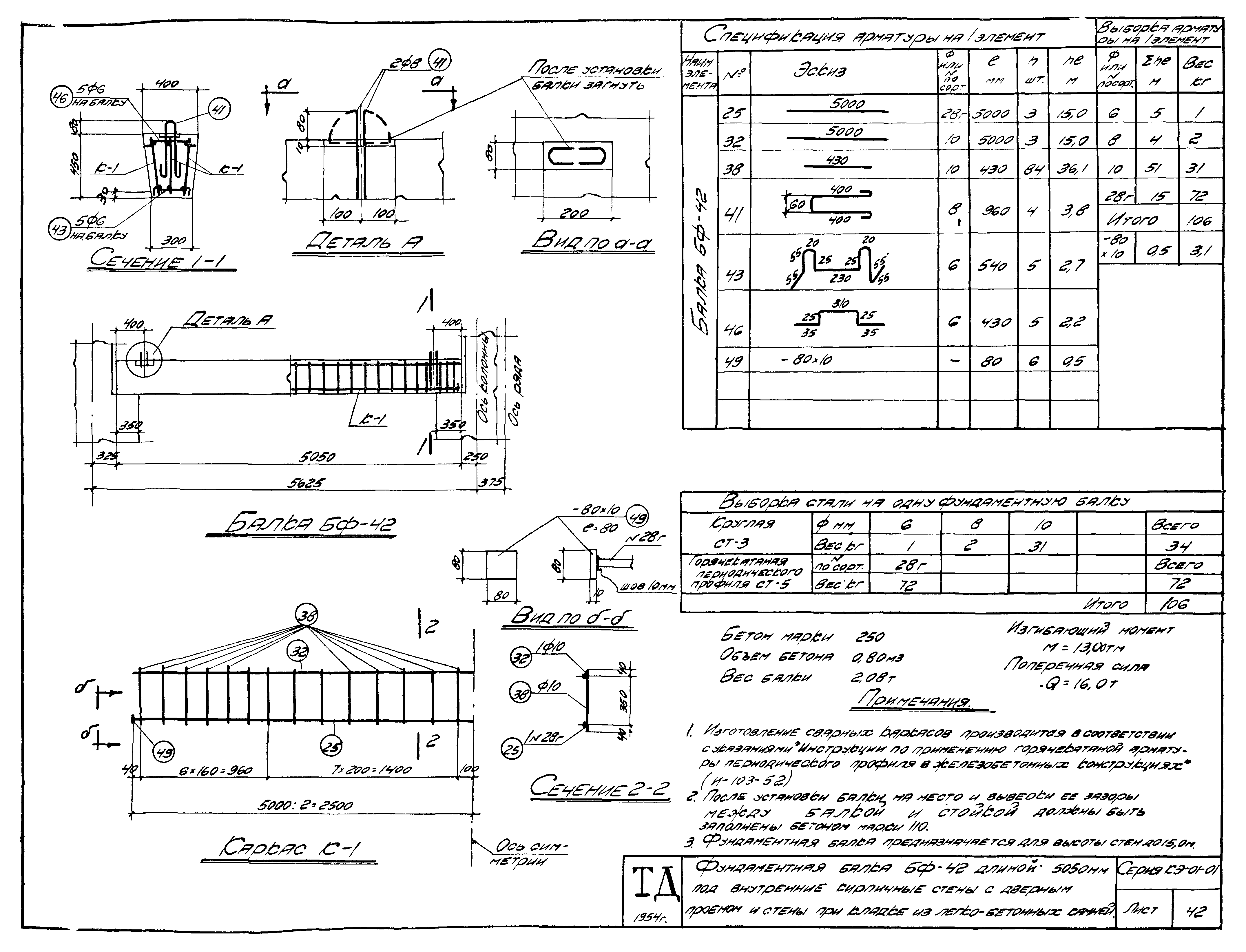 Серия КЭ-01-01