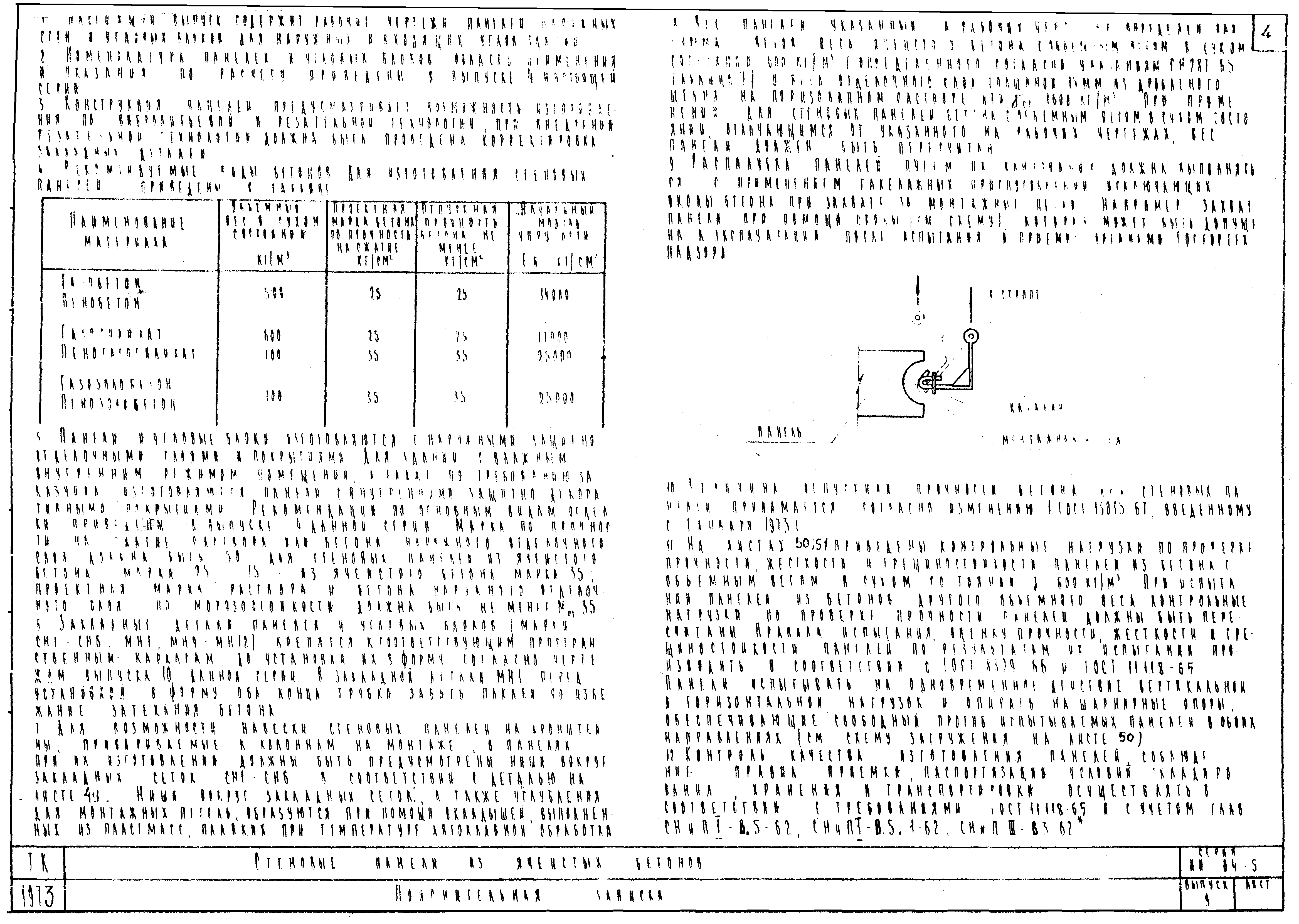 Серия ИИ-04-5