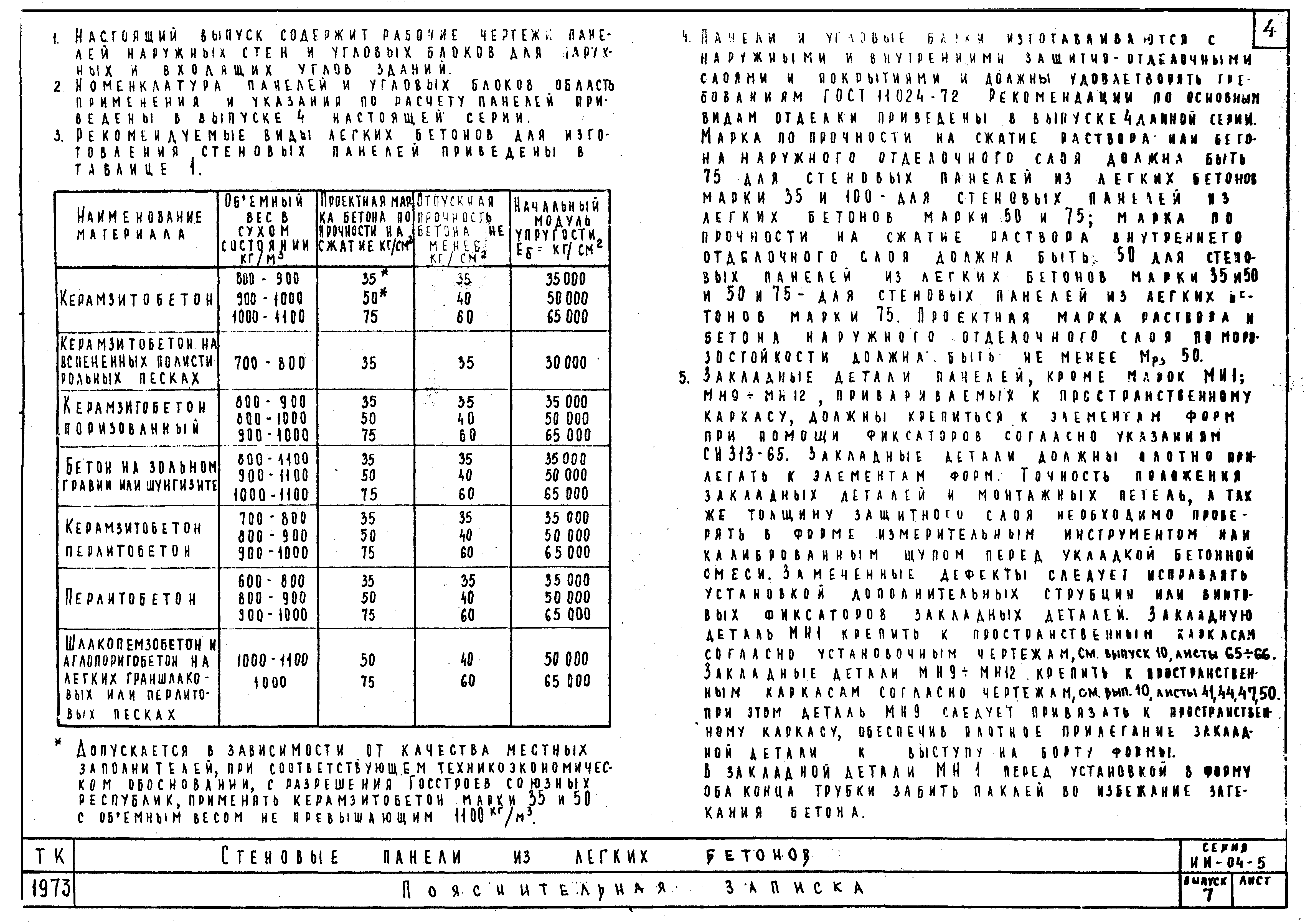 Серия ИИ-04-5