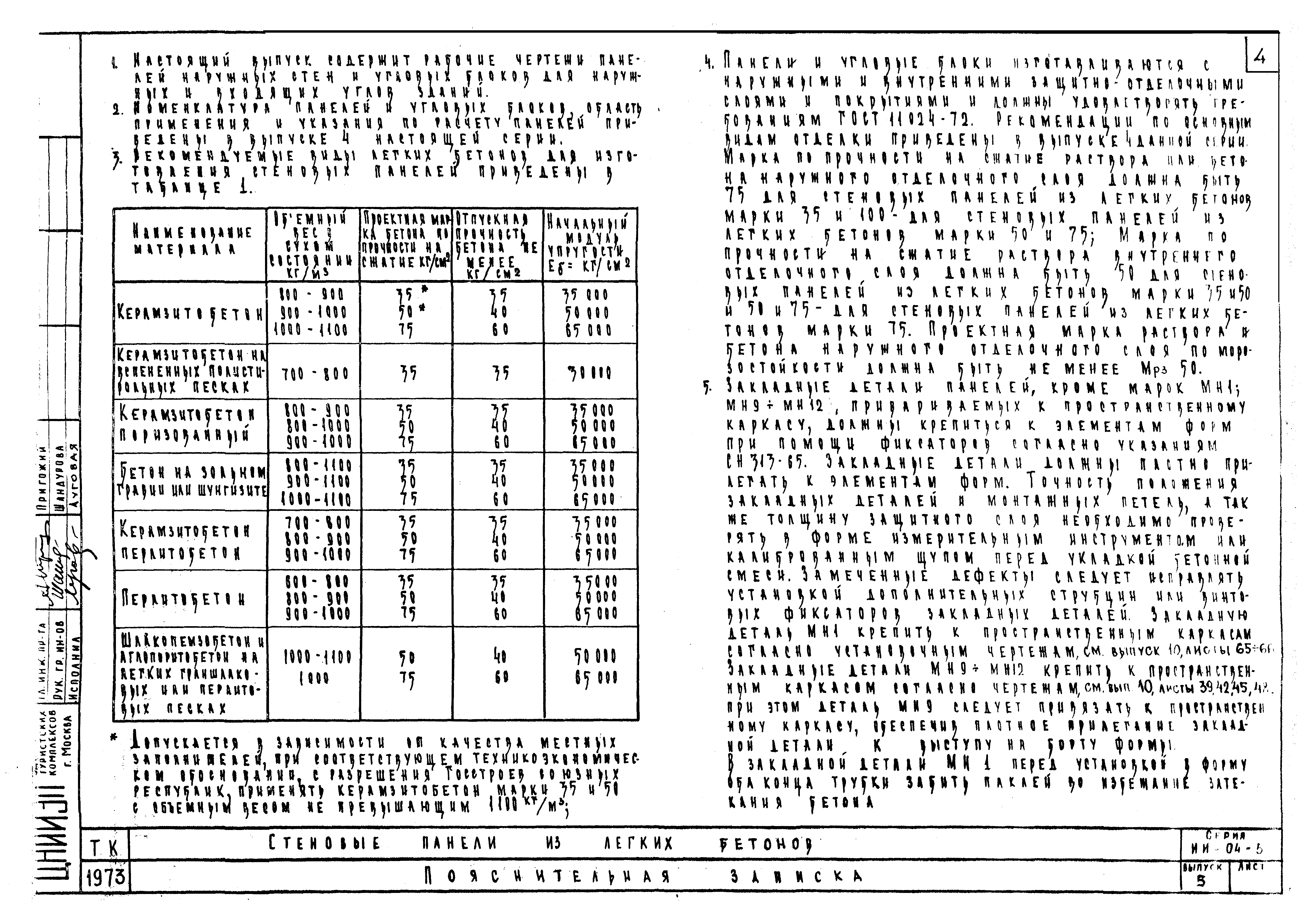 Серия ИИ-04-5