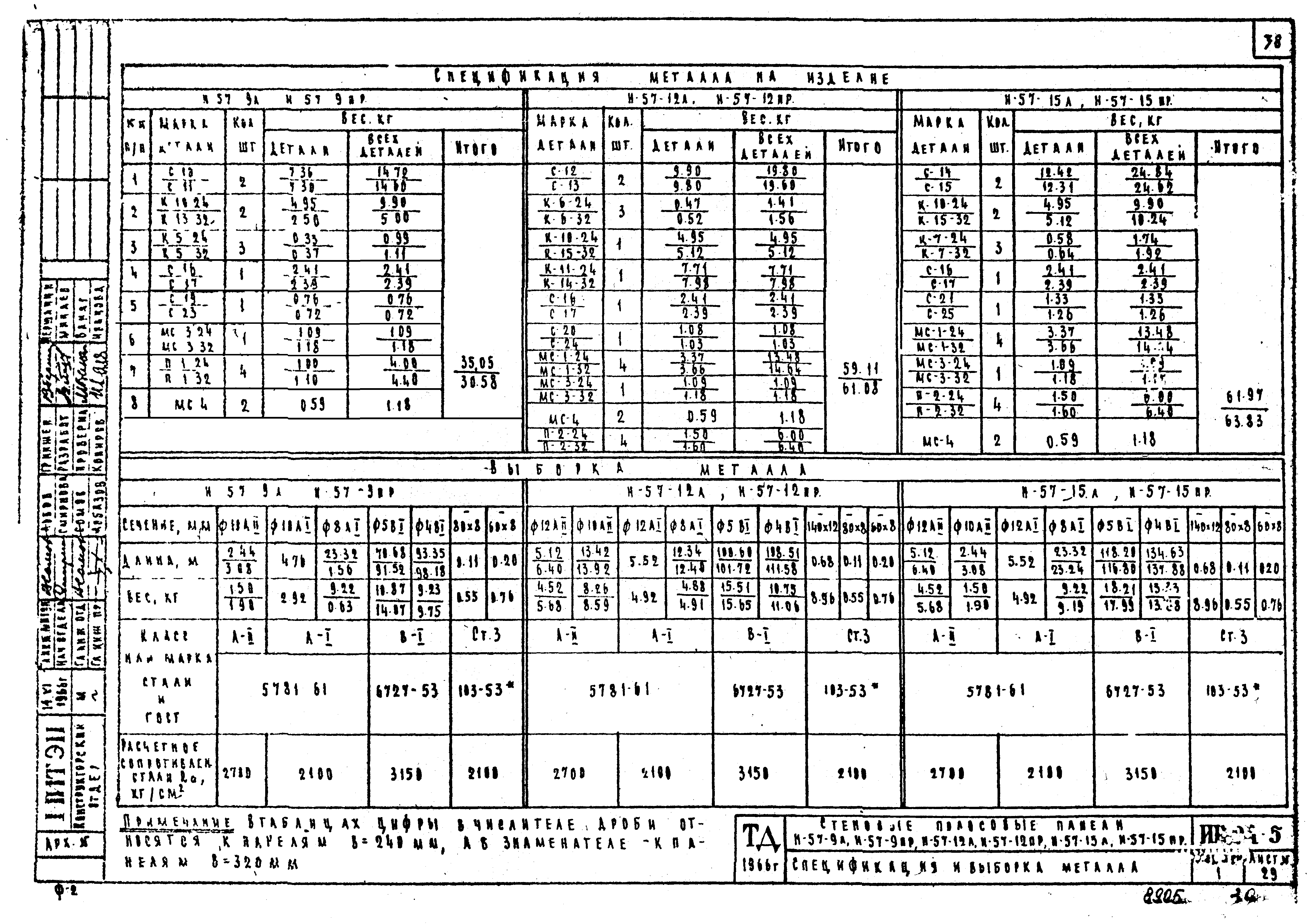 Серия ИИ-04-5