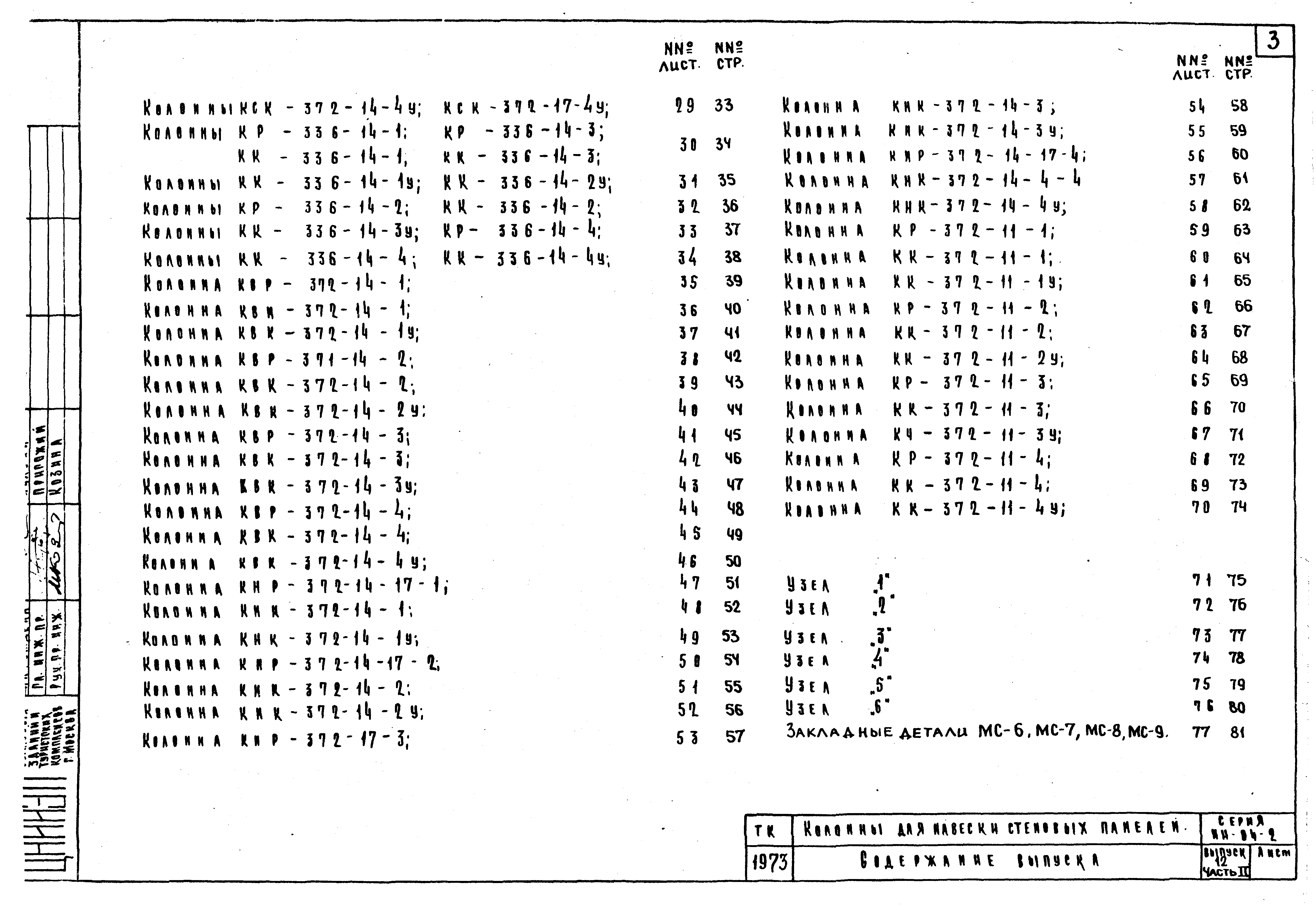 Серия ИИ-04-2