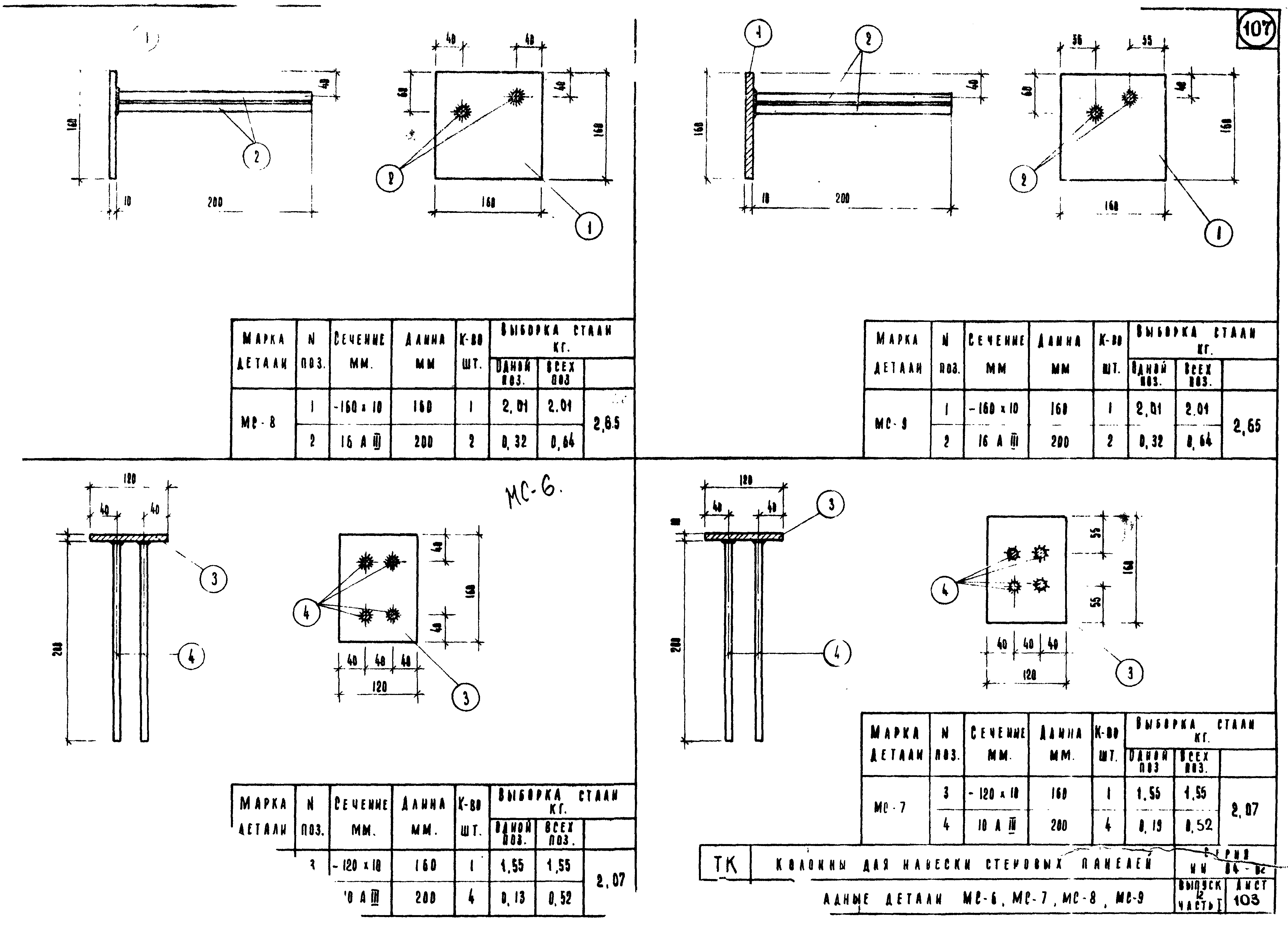 Серия ИИ-04-2