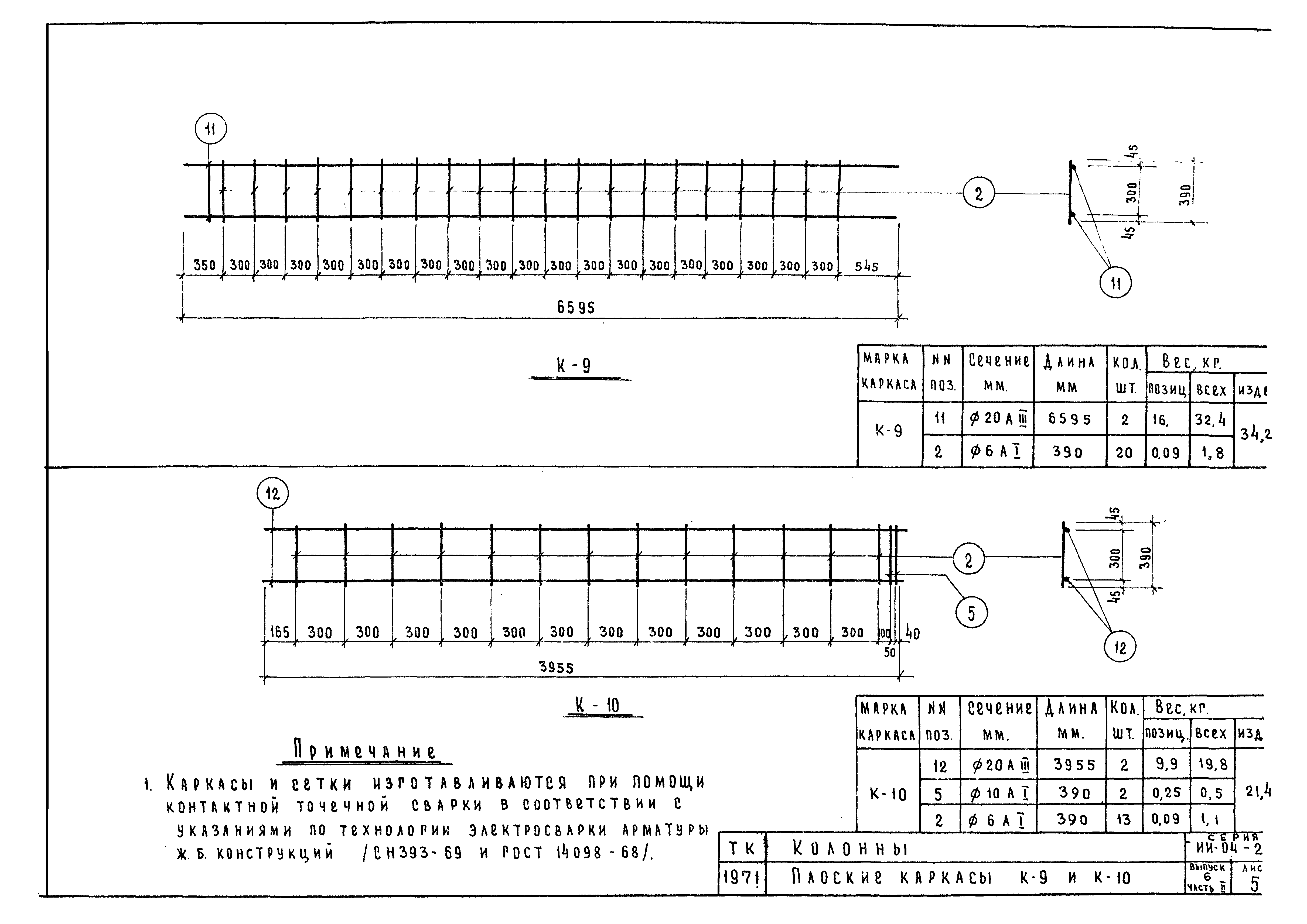 Серия ИИ-04-2