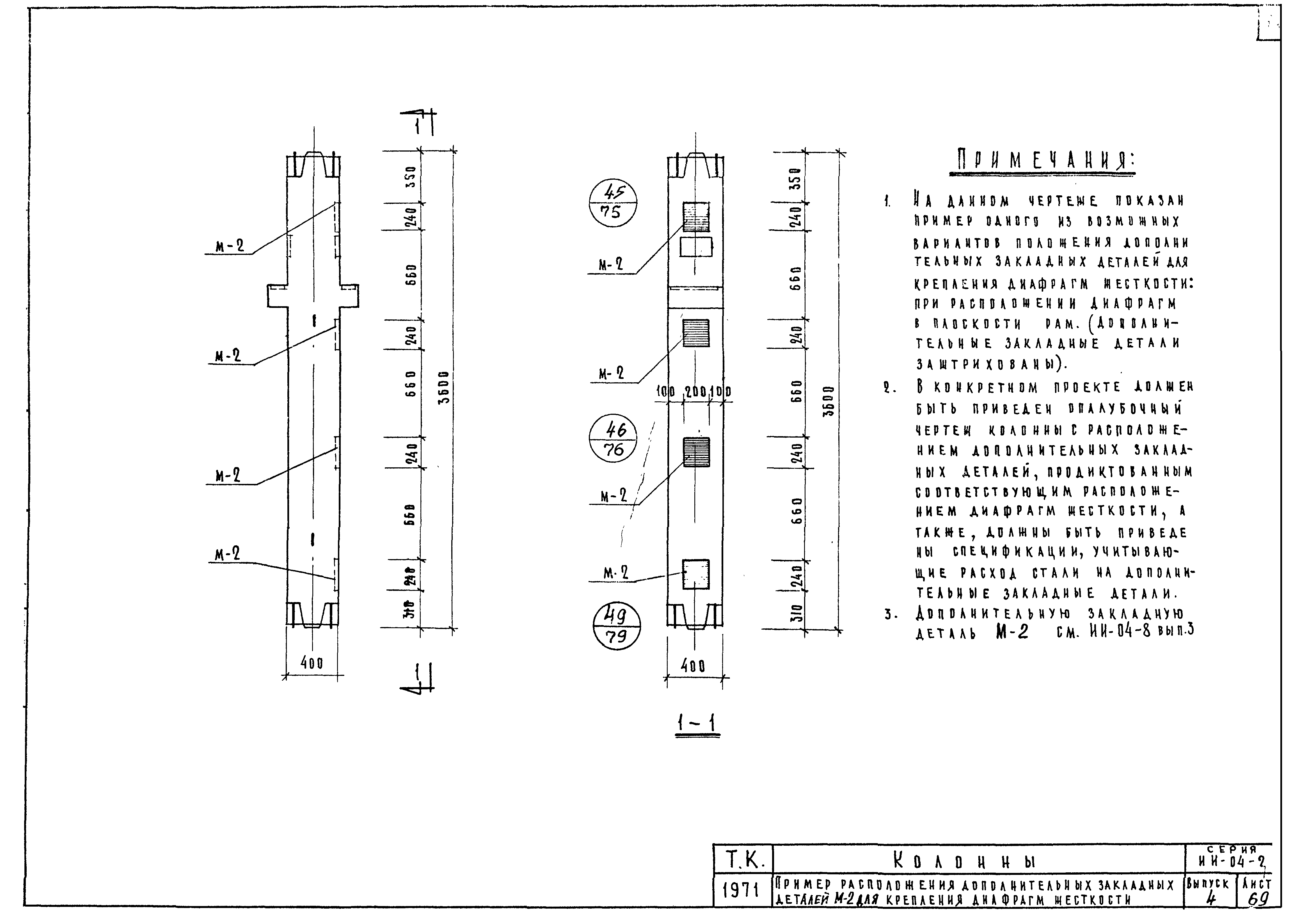 Серия ИИ-04-2