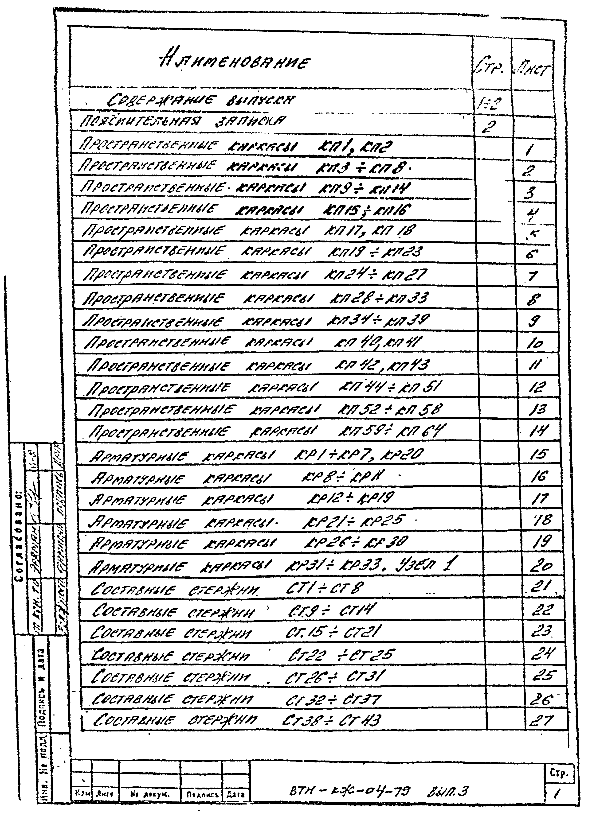 Серия ВТИ-КЖ-04-79