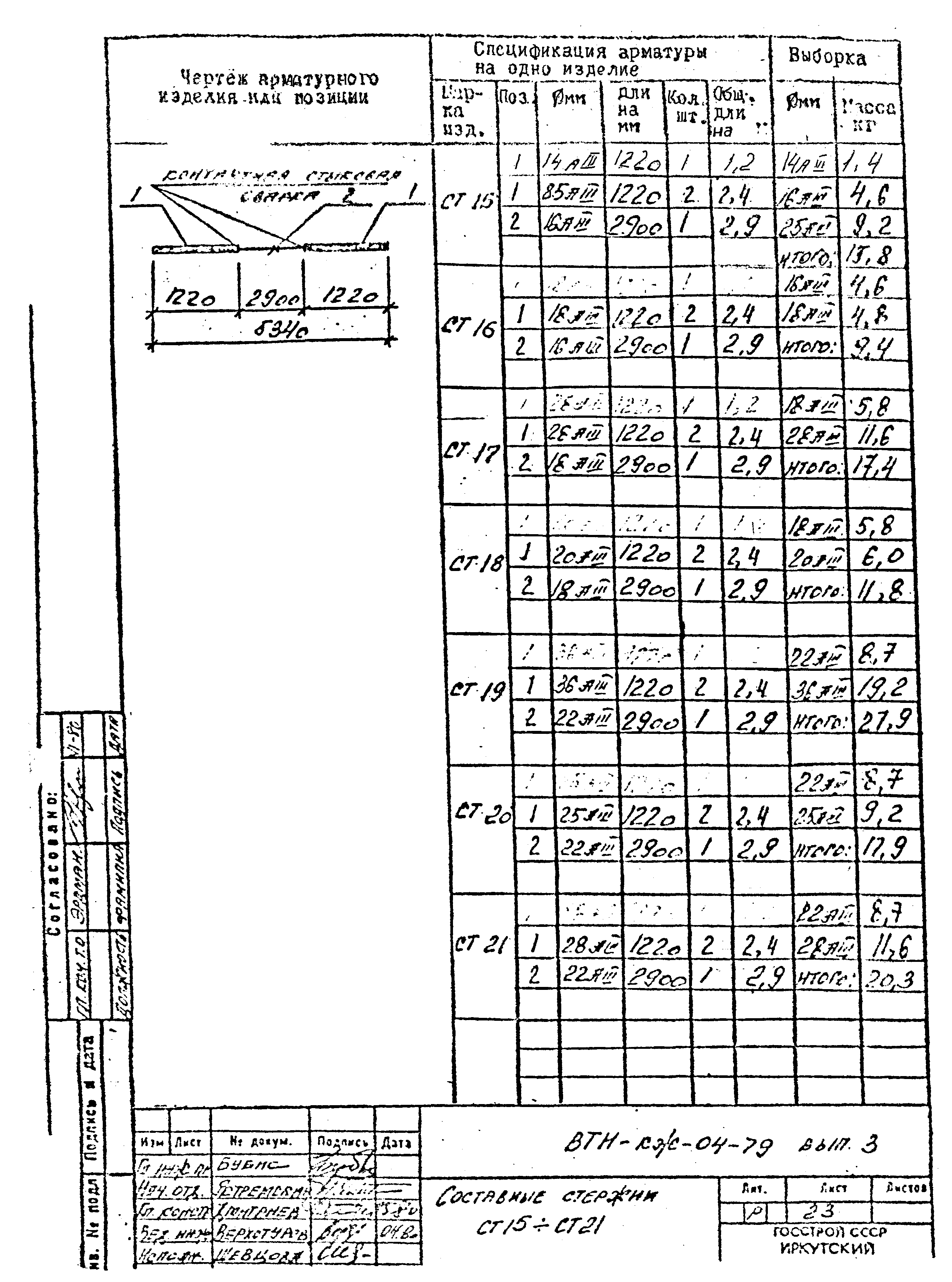 Серия ВТИ-КЖ-04-79