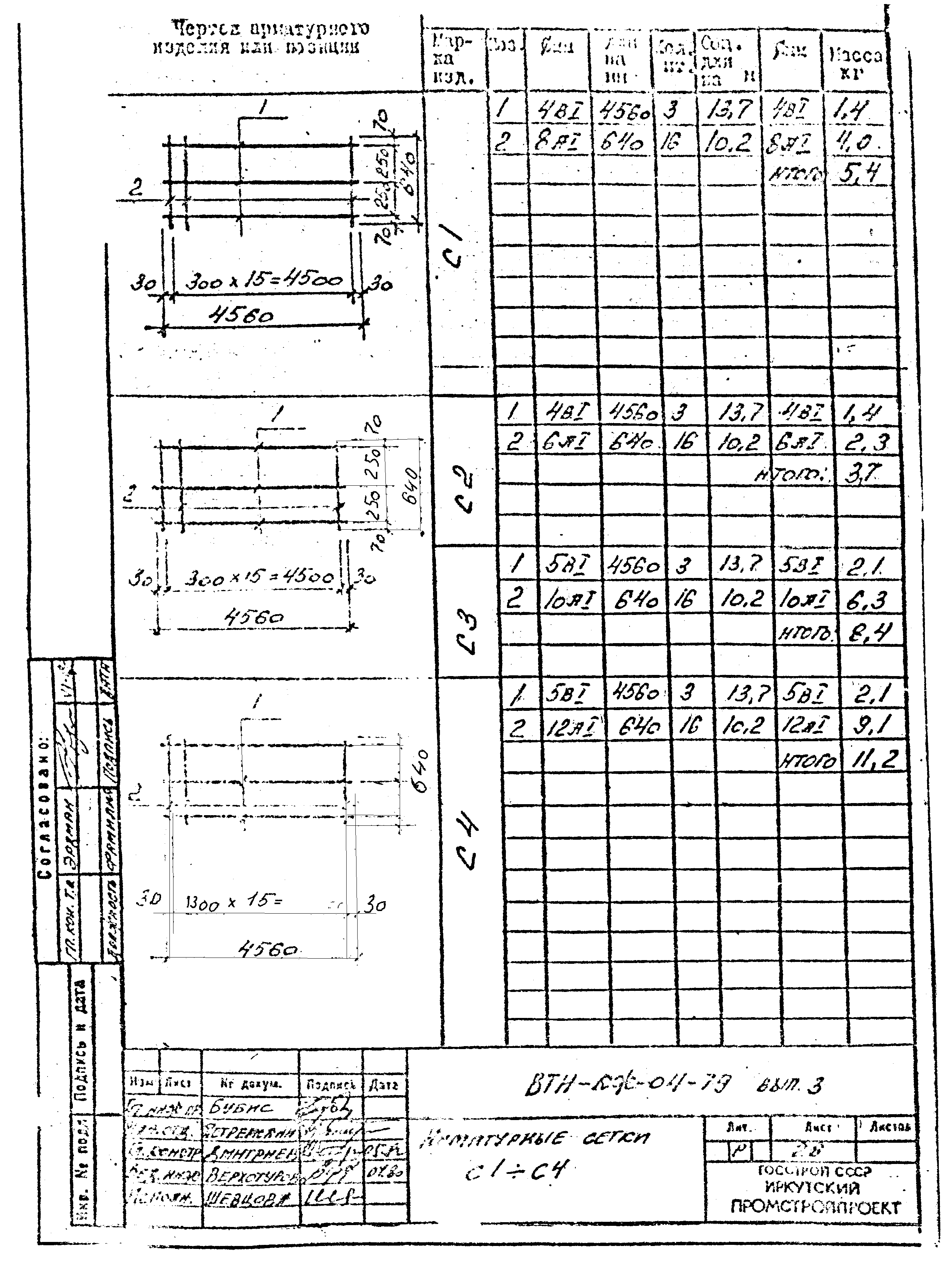 Серия ВТИ-КЖ-04-79