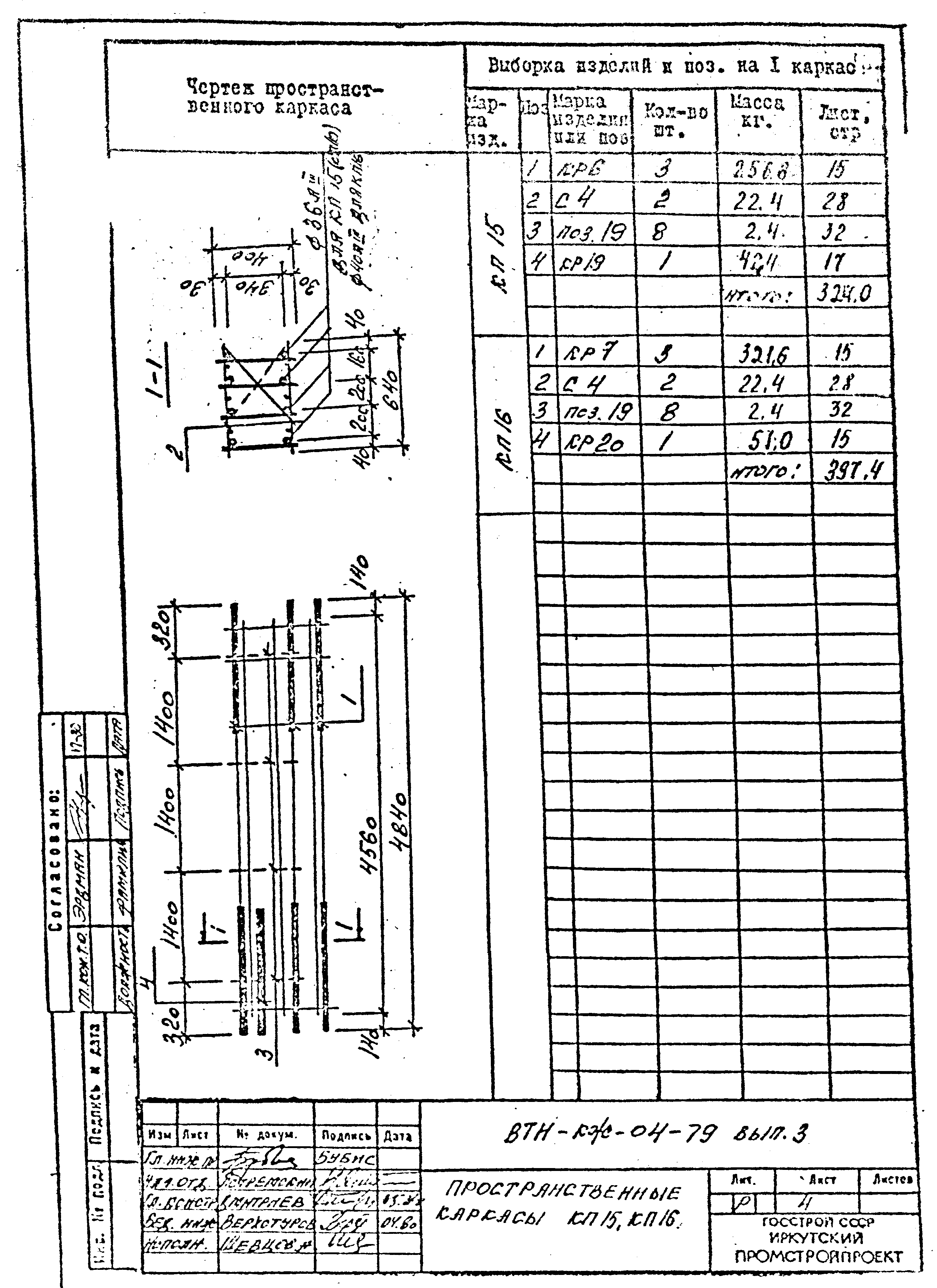 Серия ВТИ-КЖ-04-79