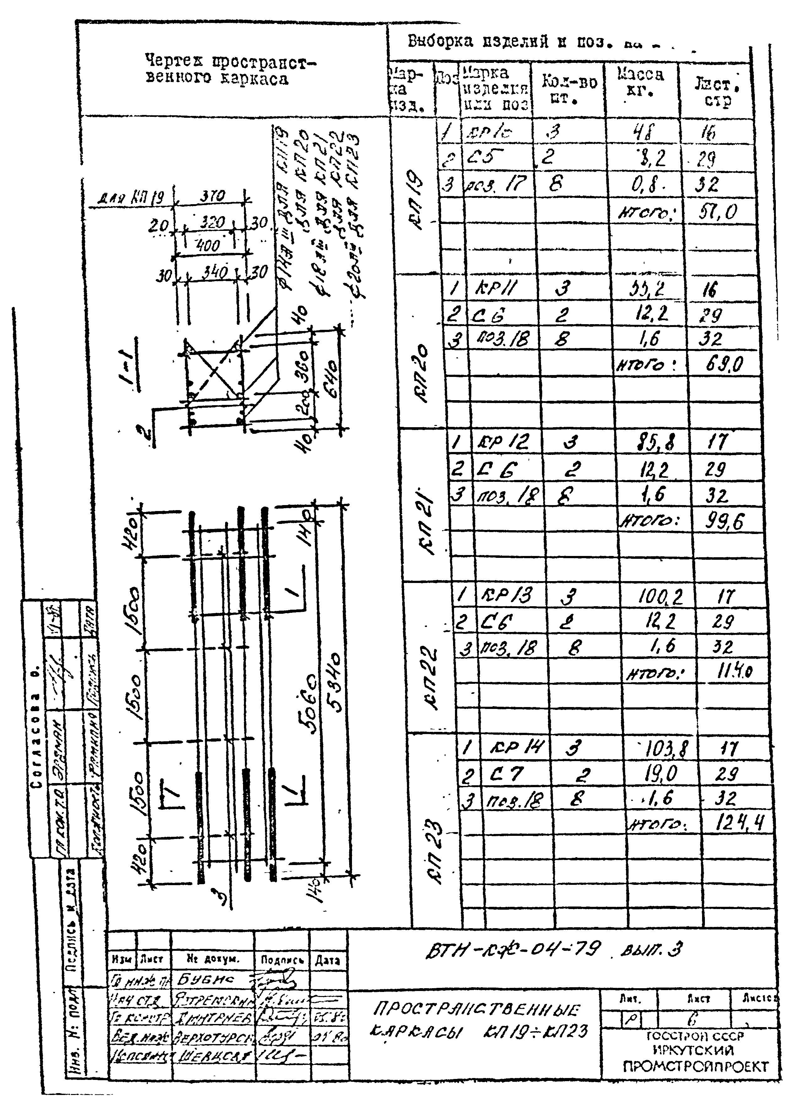 Серия ВТИ-КЖ-04-79