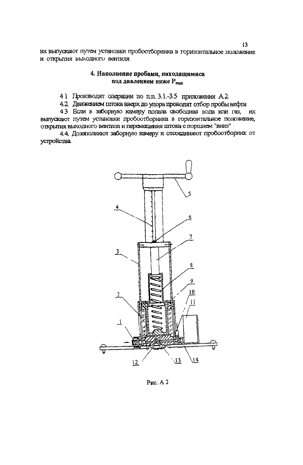 МИ 2566-99