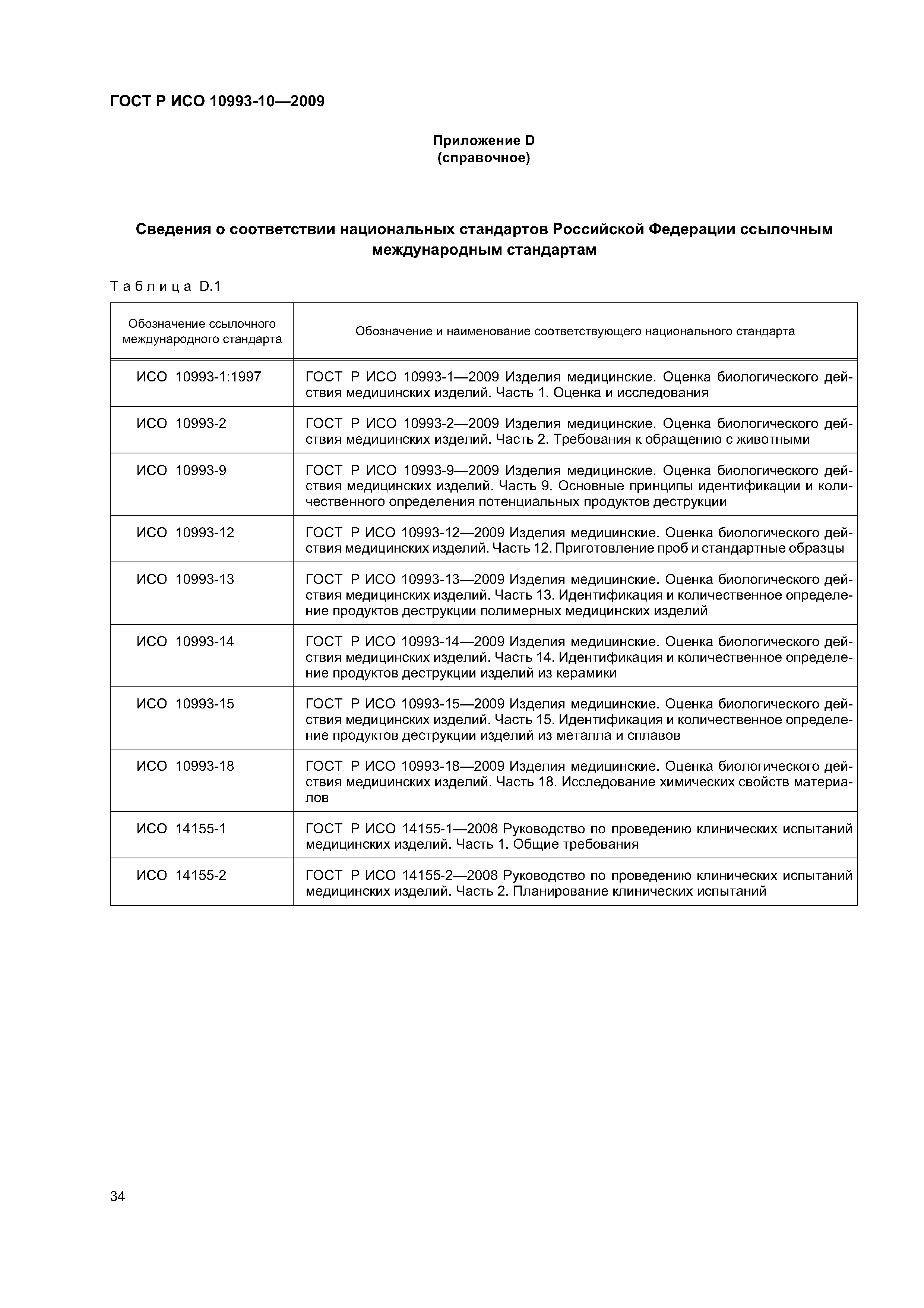 ГОСТ Р ИСО 10993-10-2009