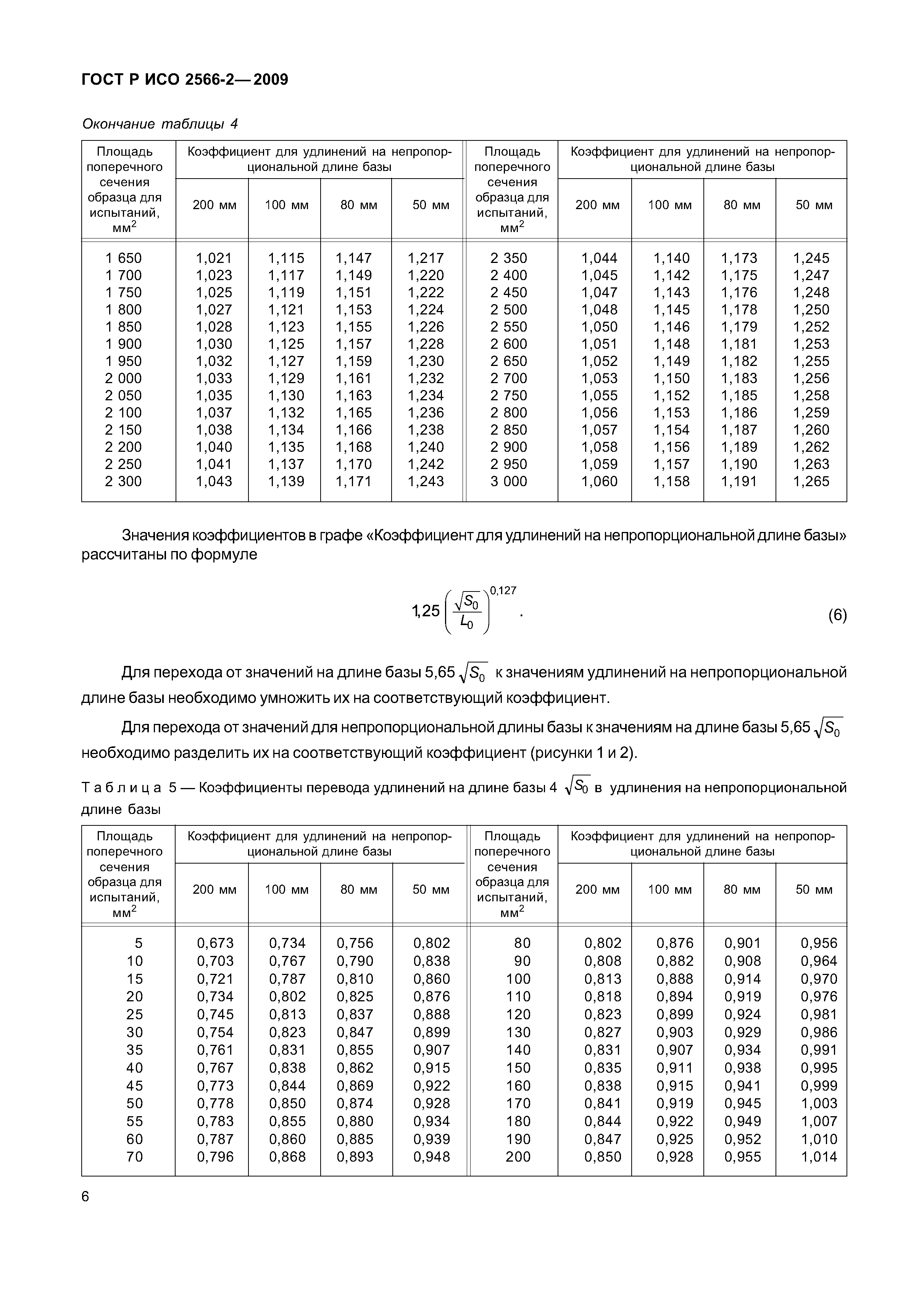 ГОСТ Р ИСО 2566-2-2009