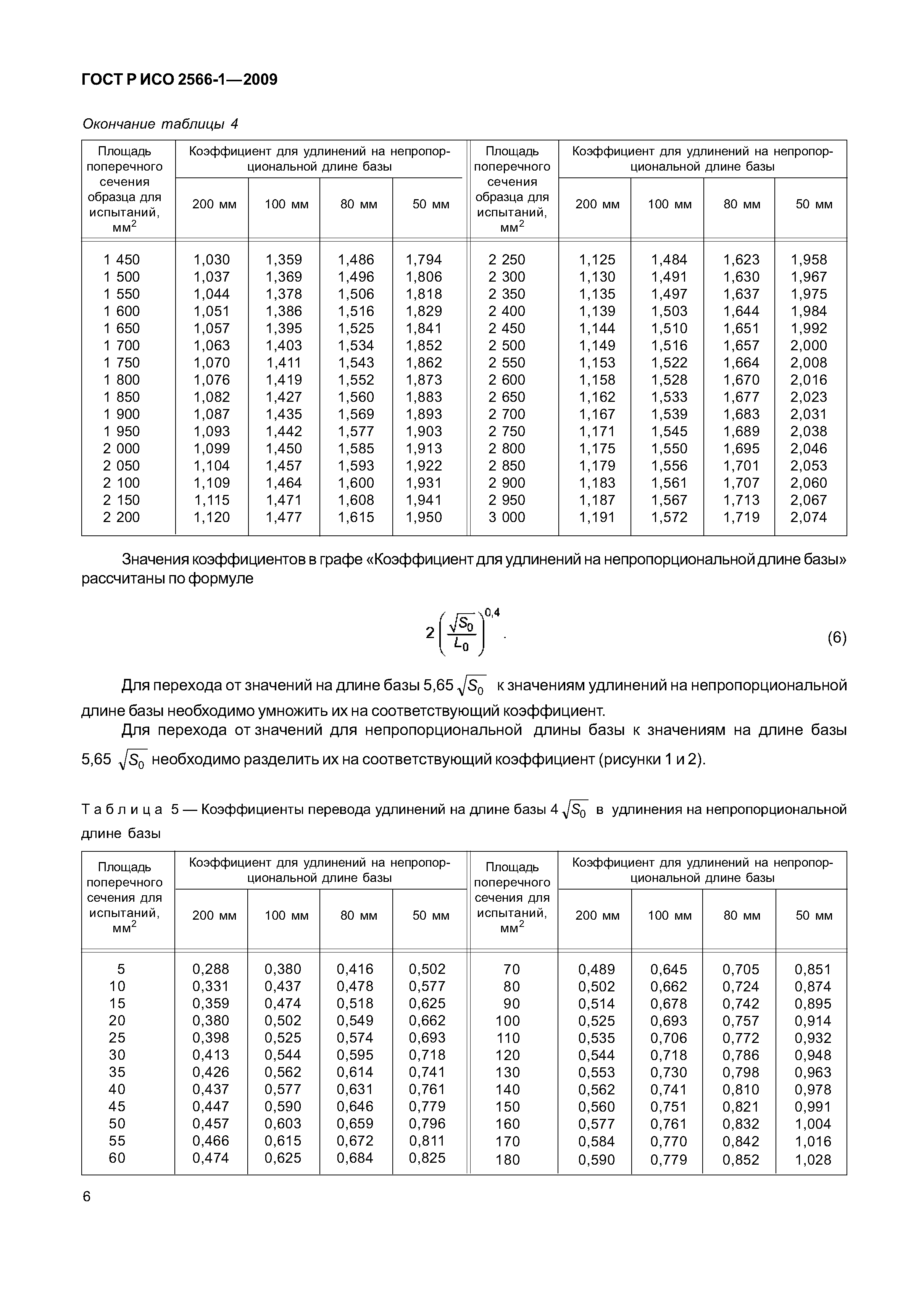 ГОСТ Р ИСО 2566-1-2009