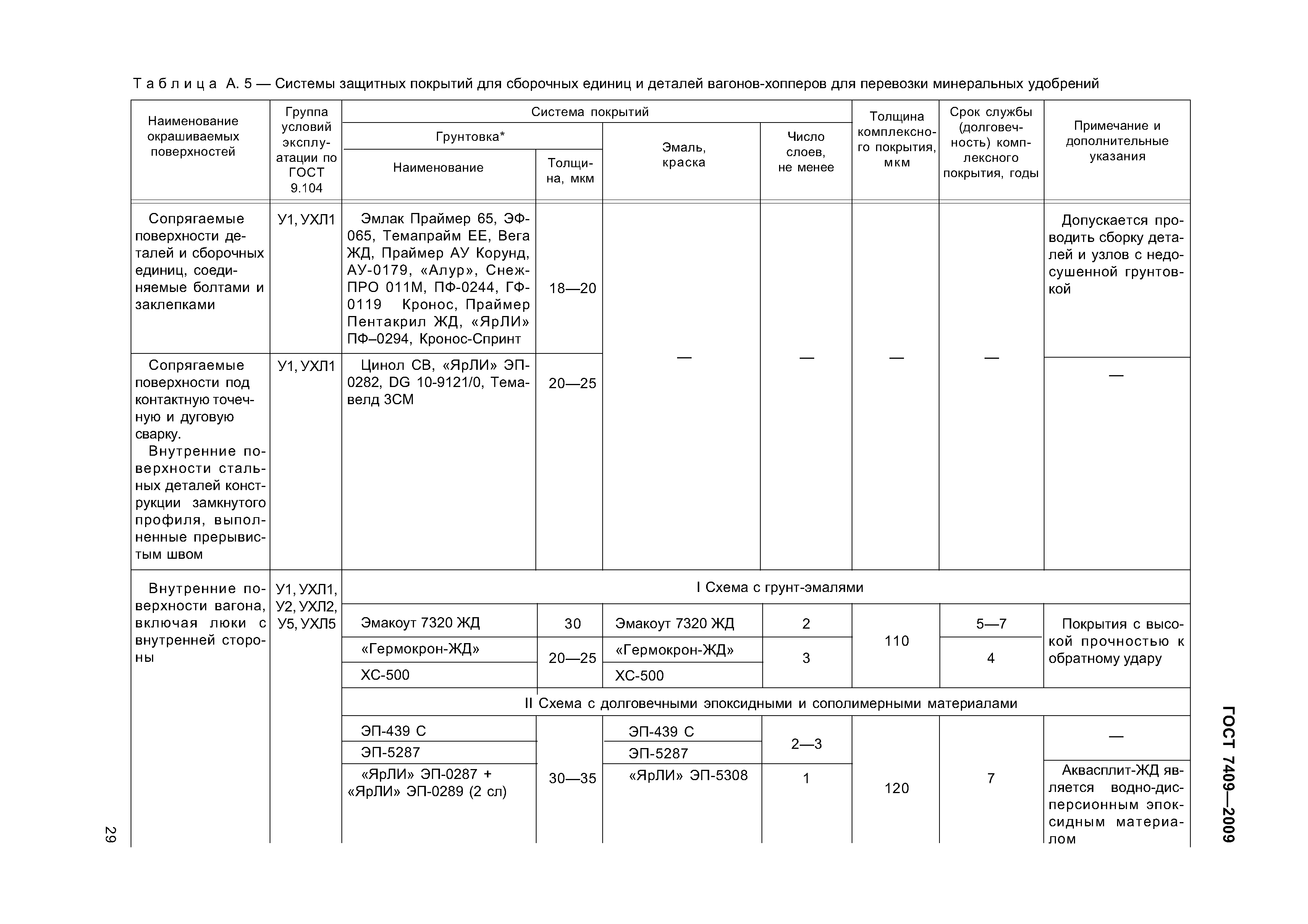 ГОСТ 7409-2009