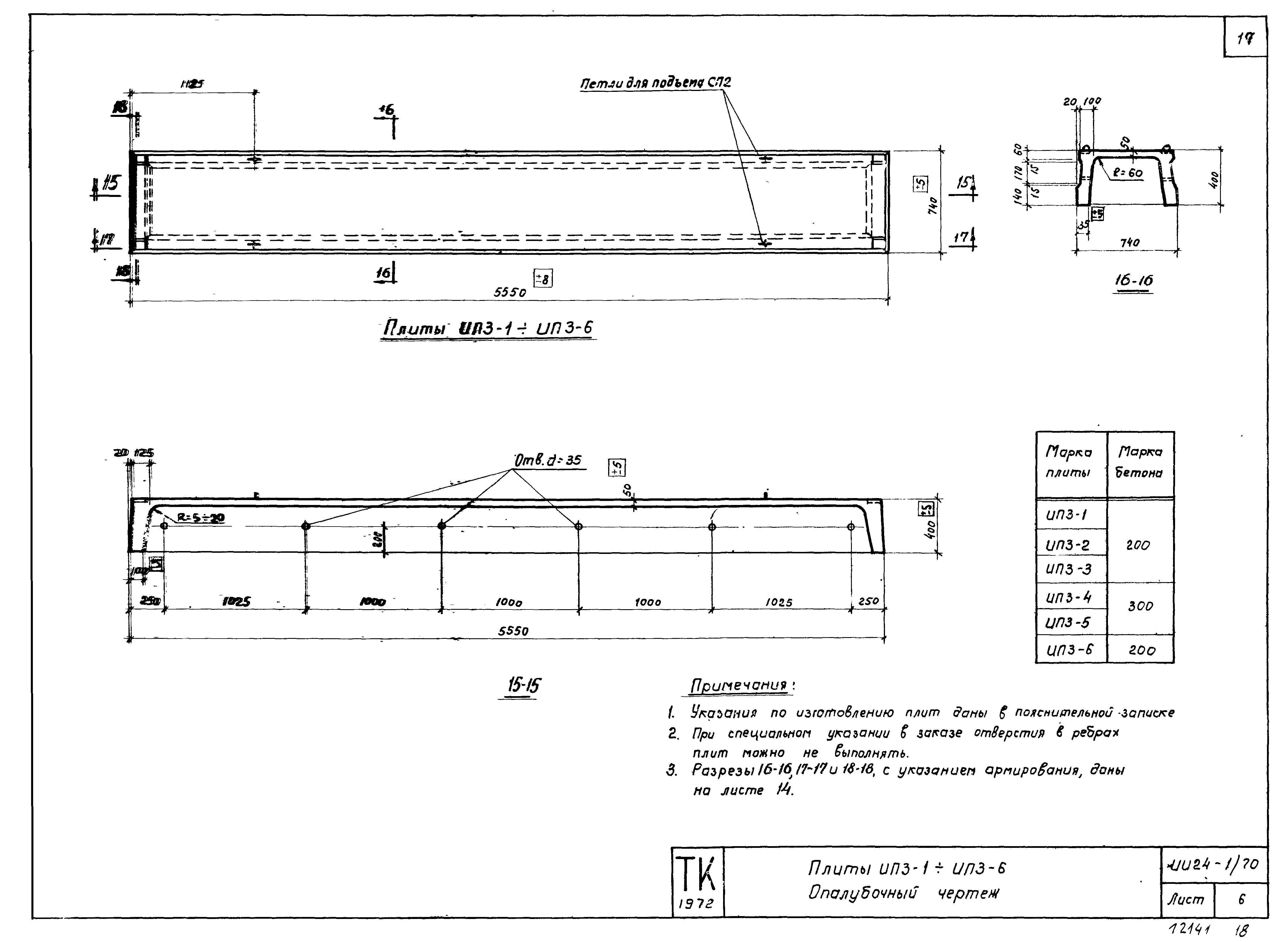 Серия ИИ24-1/70