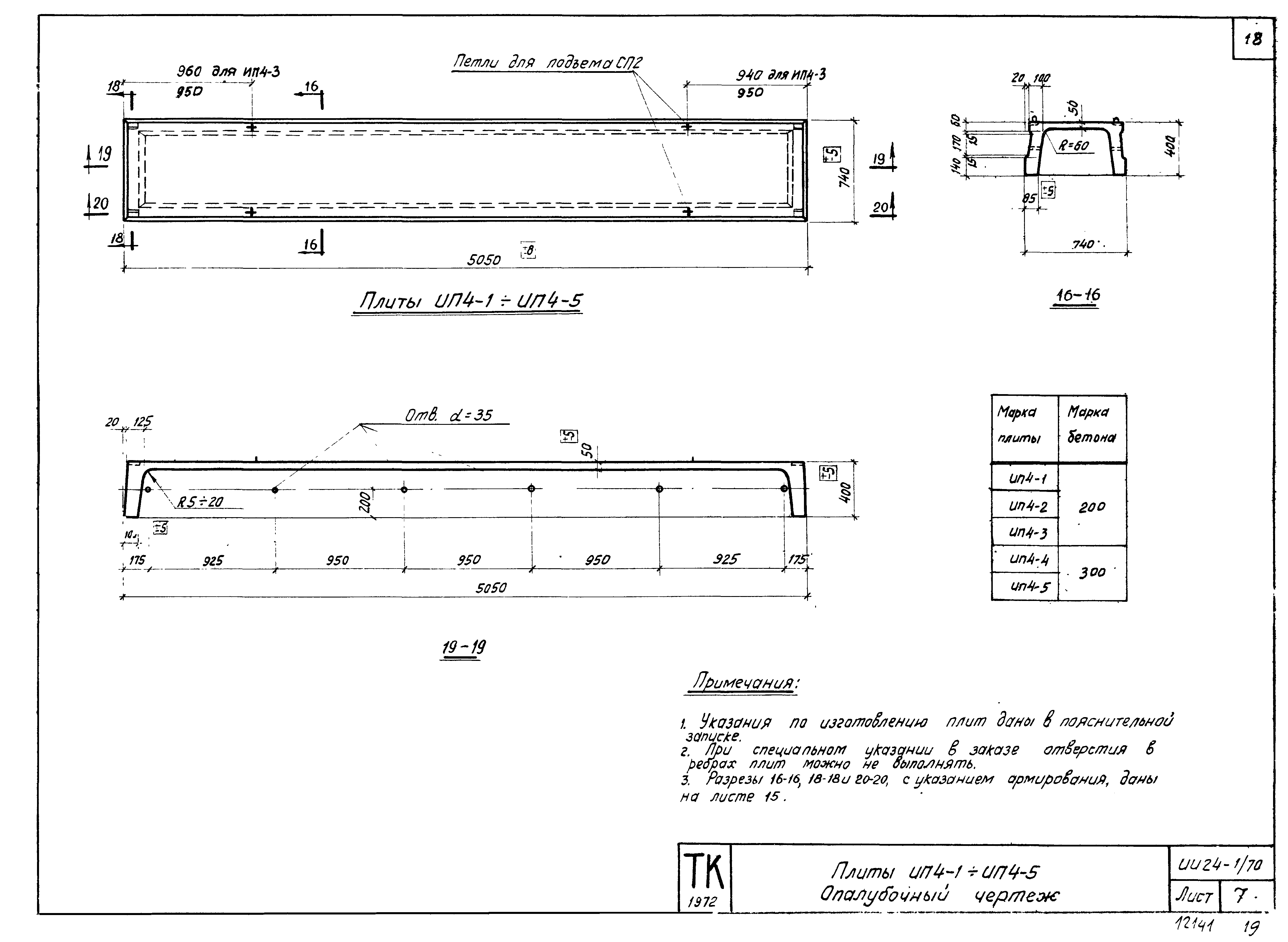 Серия ИИ24-1/70