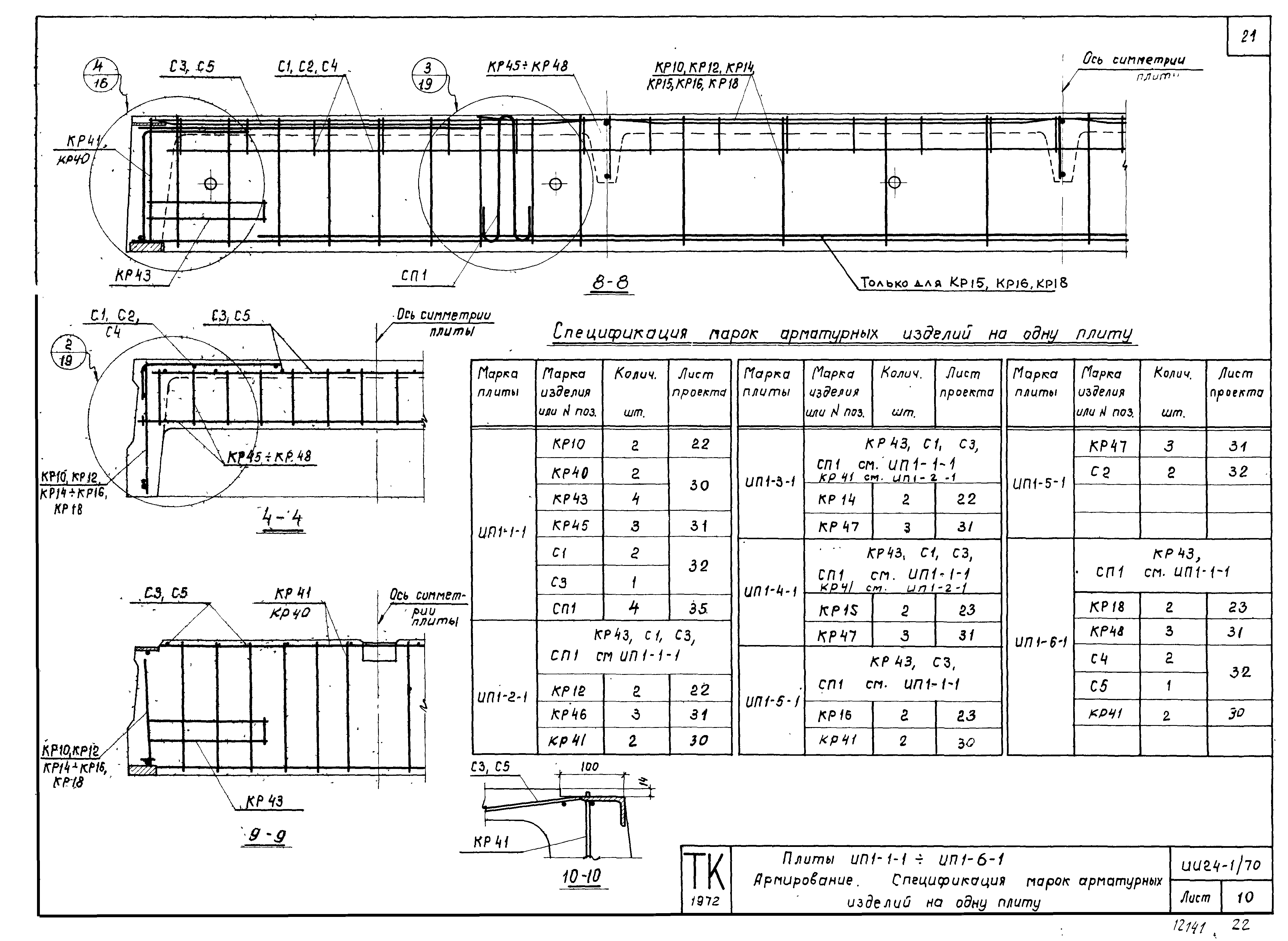 Серия ИИ24-1/70