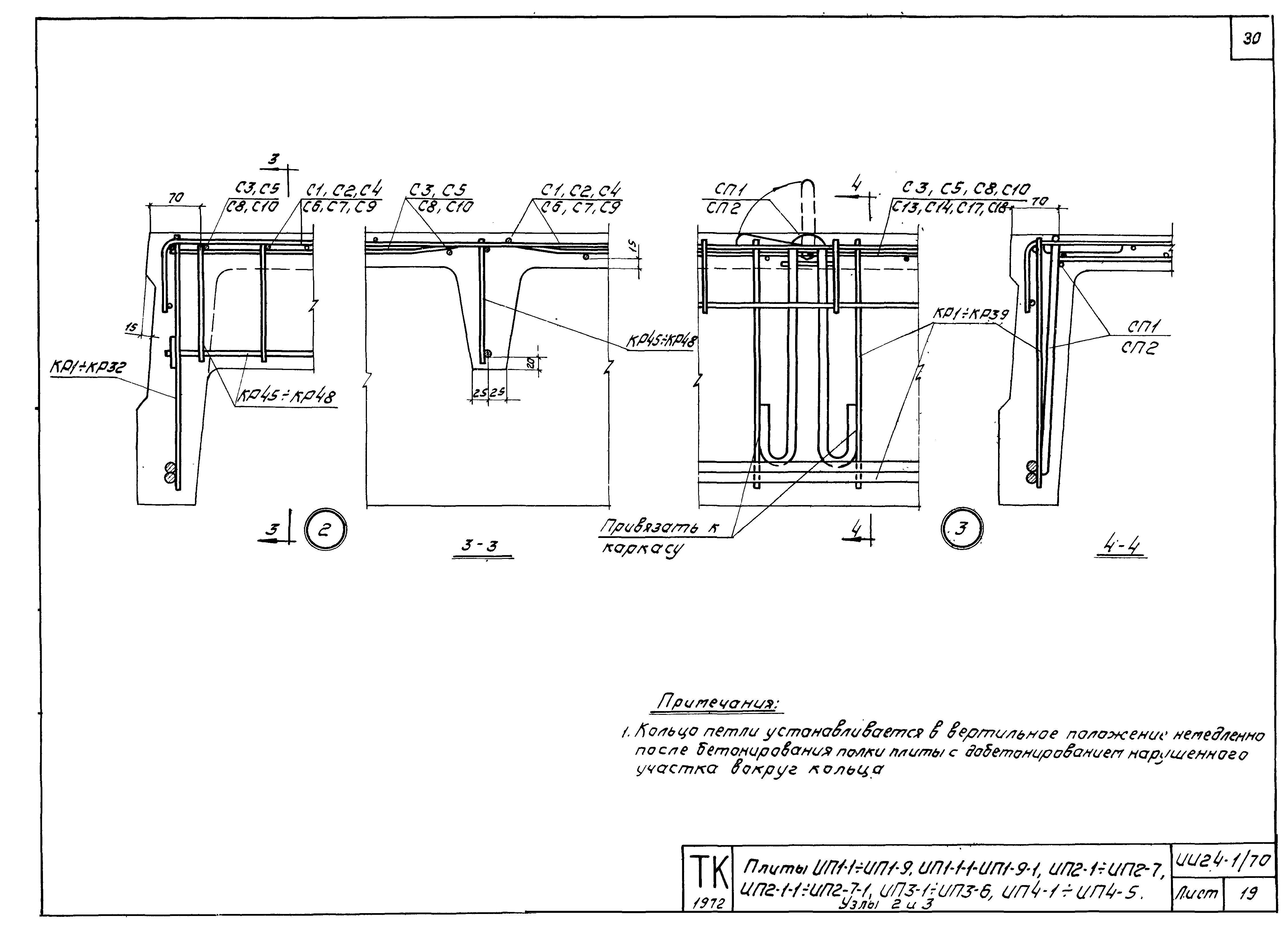 Серия ИИ24-1/70