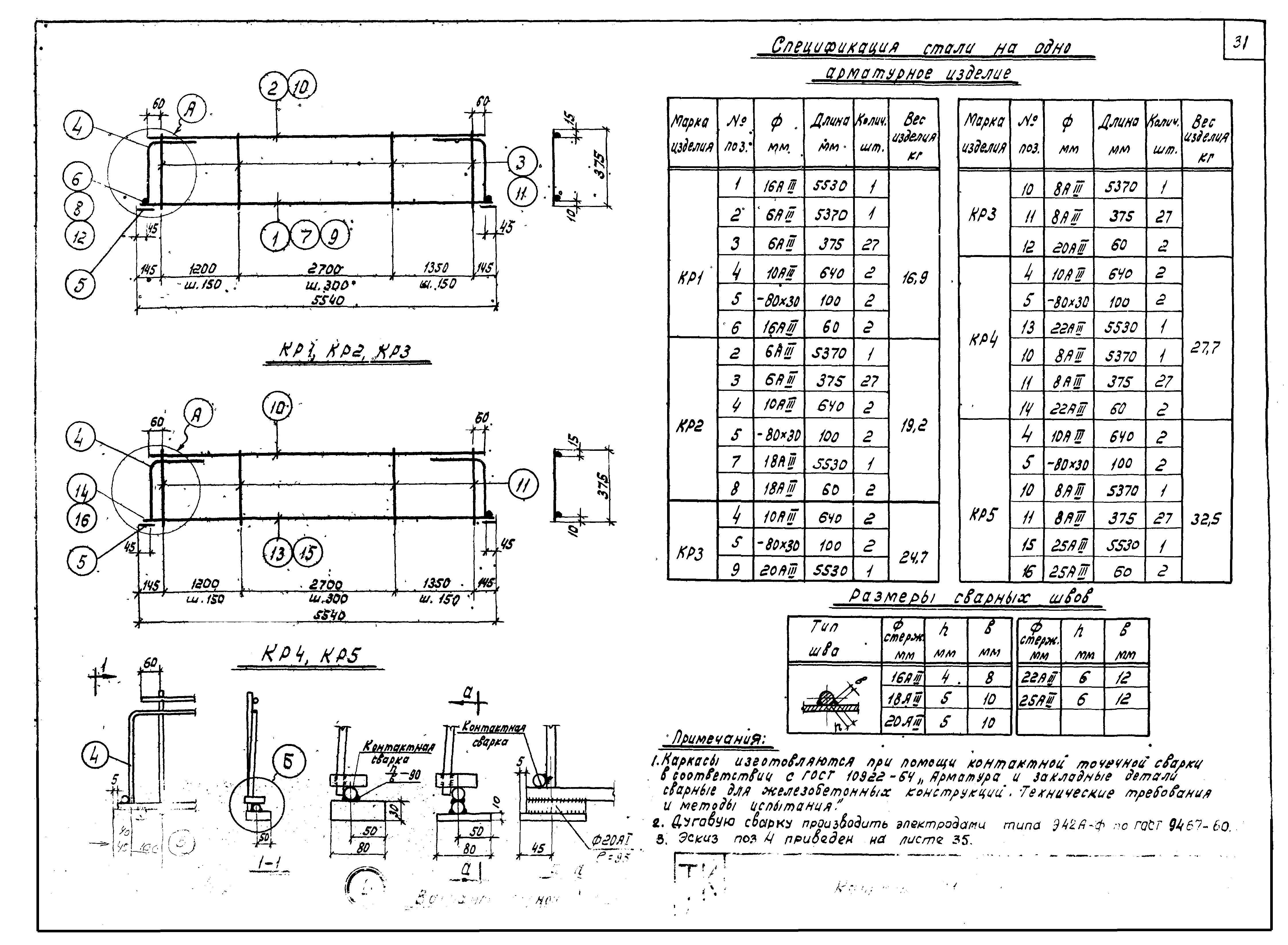 Серия ИИ24-1/70