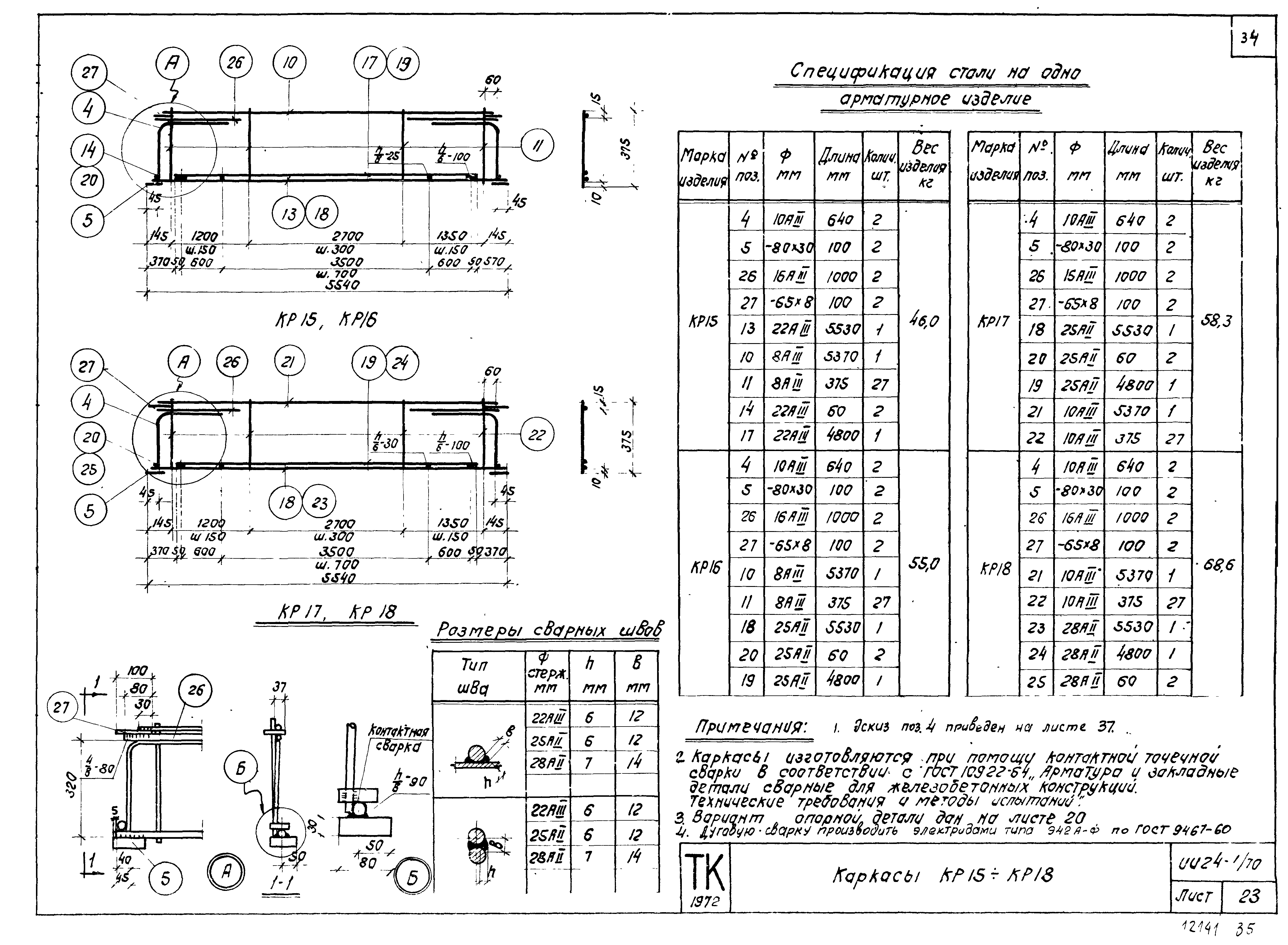 Серия ИИ24-1/70