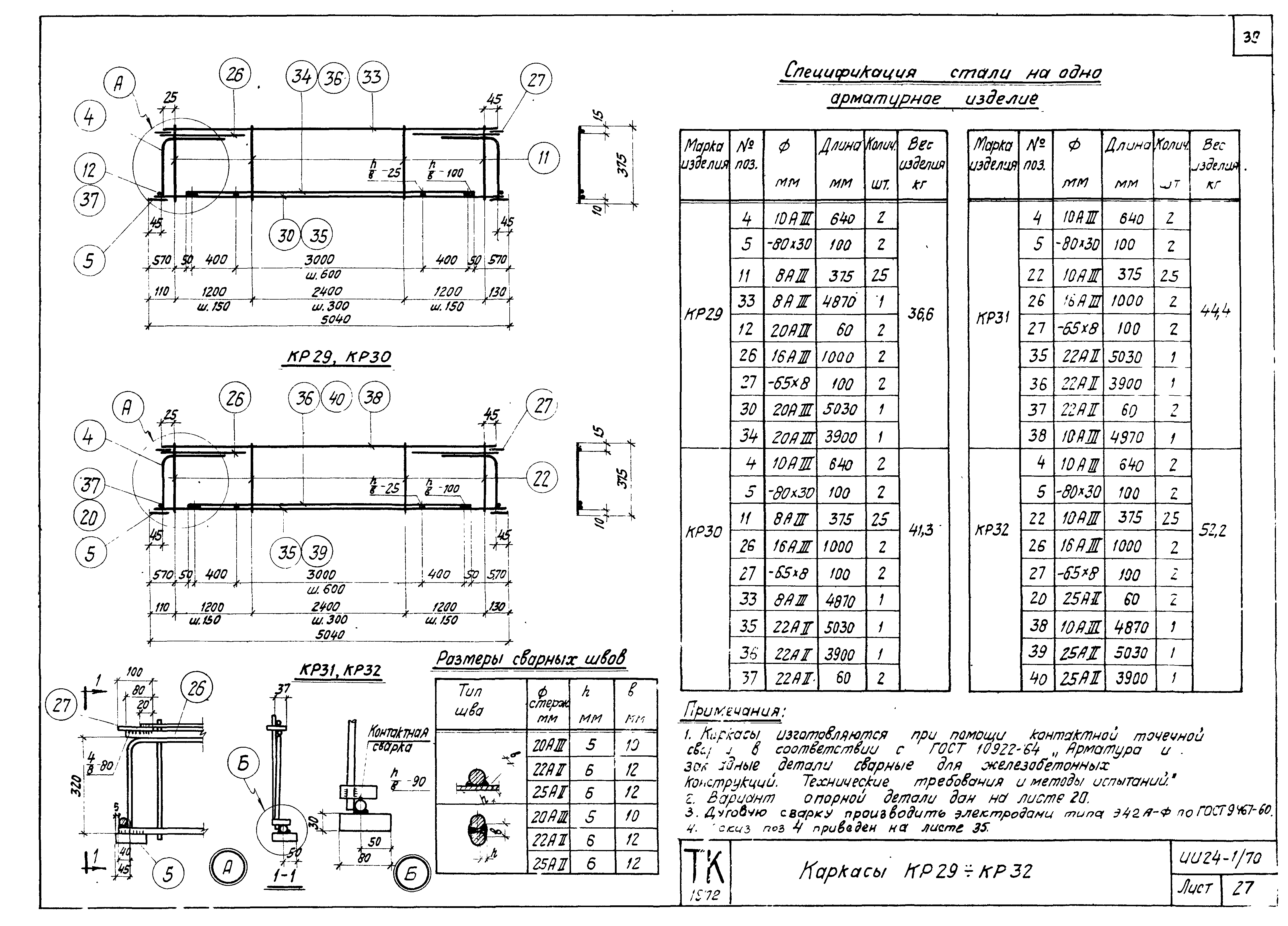 Серия ИИ24-1/70