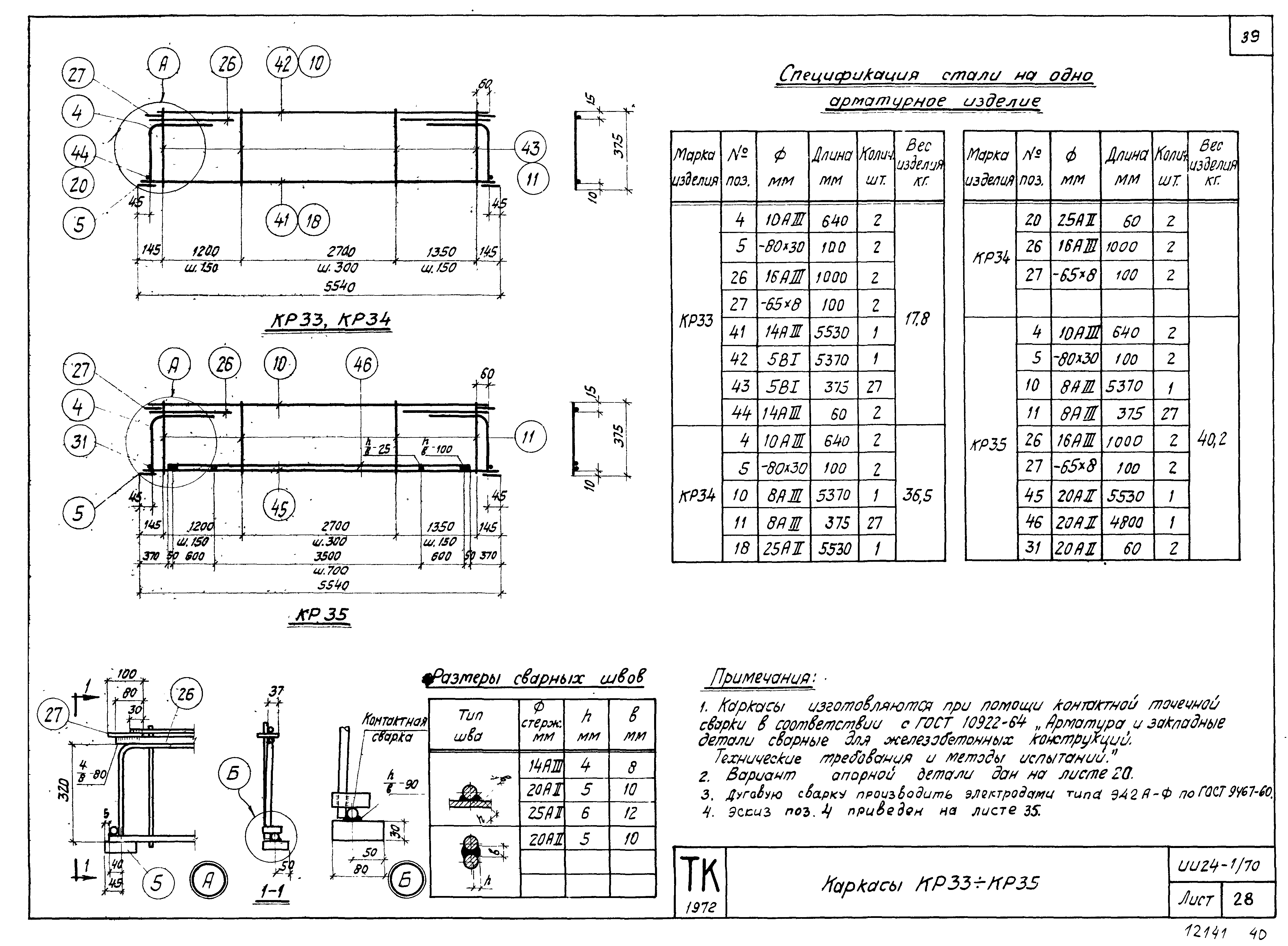 Серия ИИ24-1/70