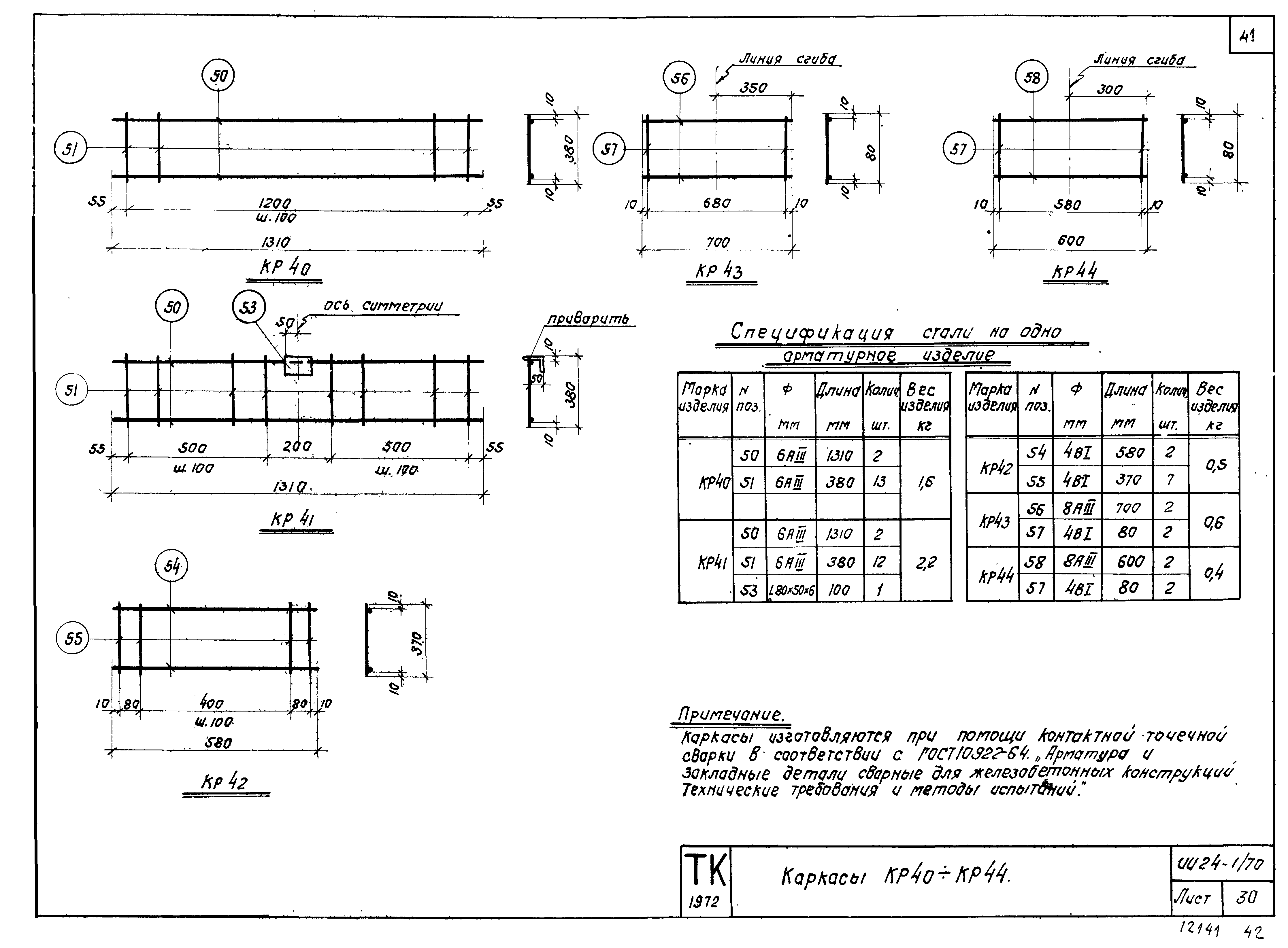 Серия ИИ24-1/70