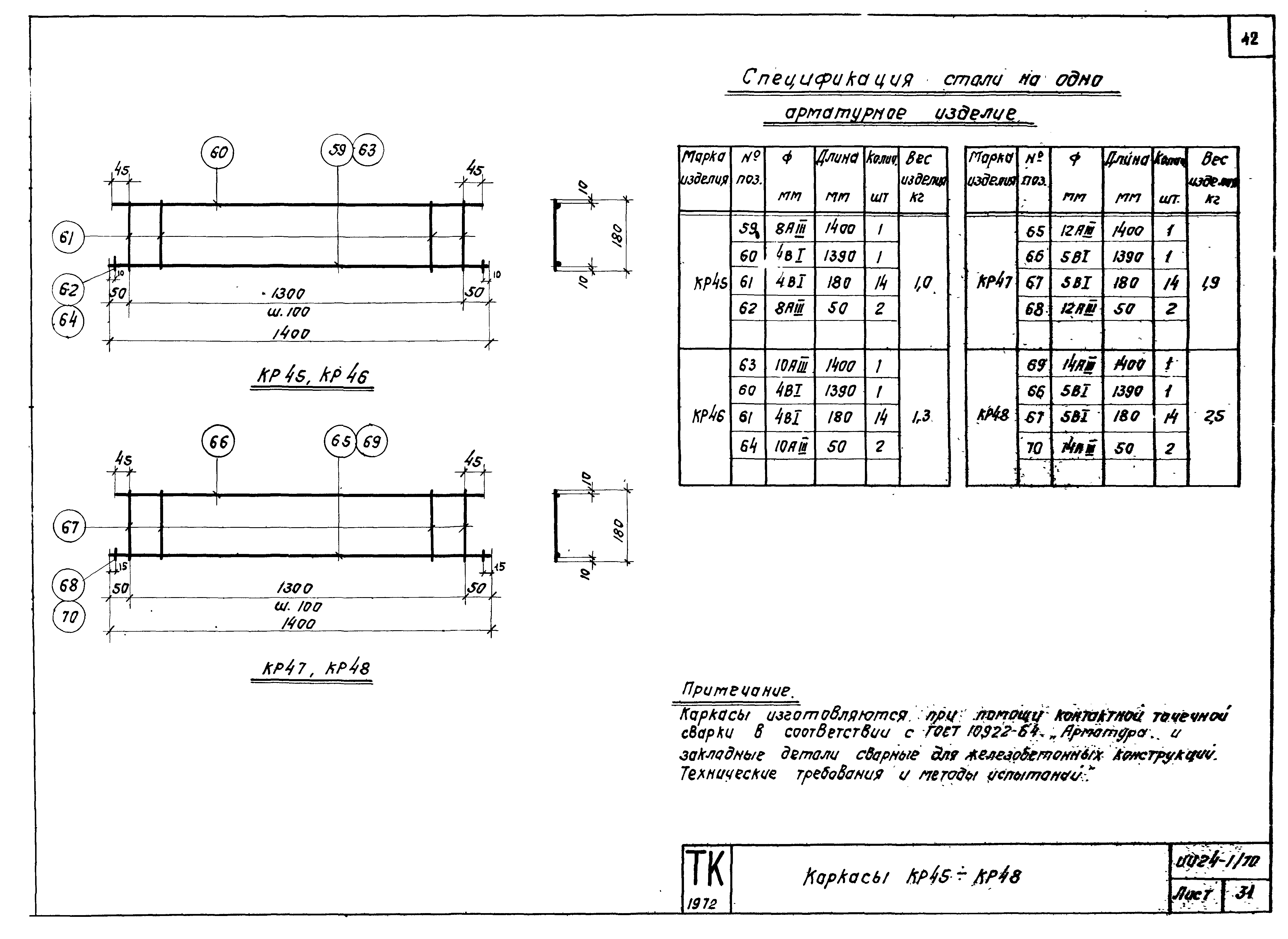 Серия ИИ24-1/70