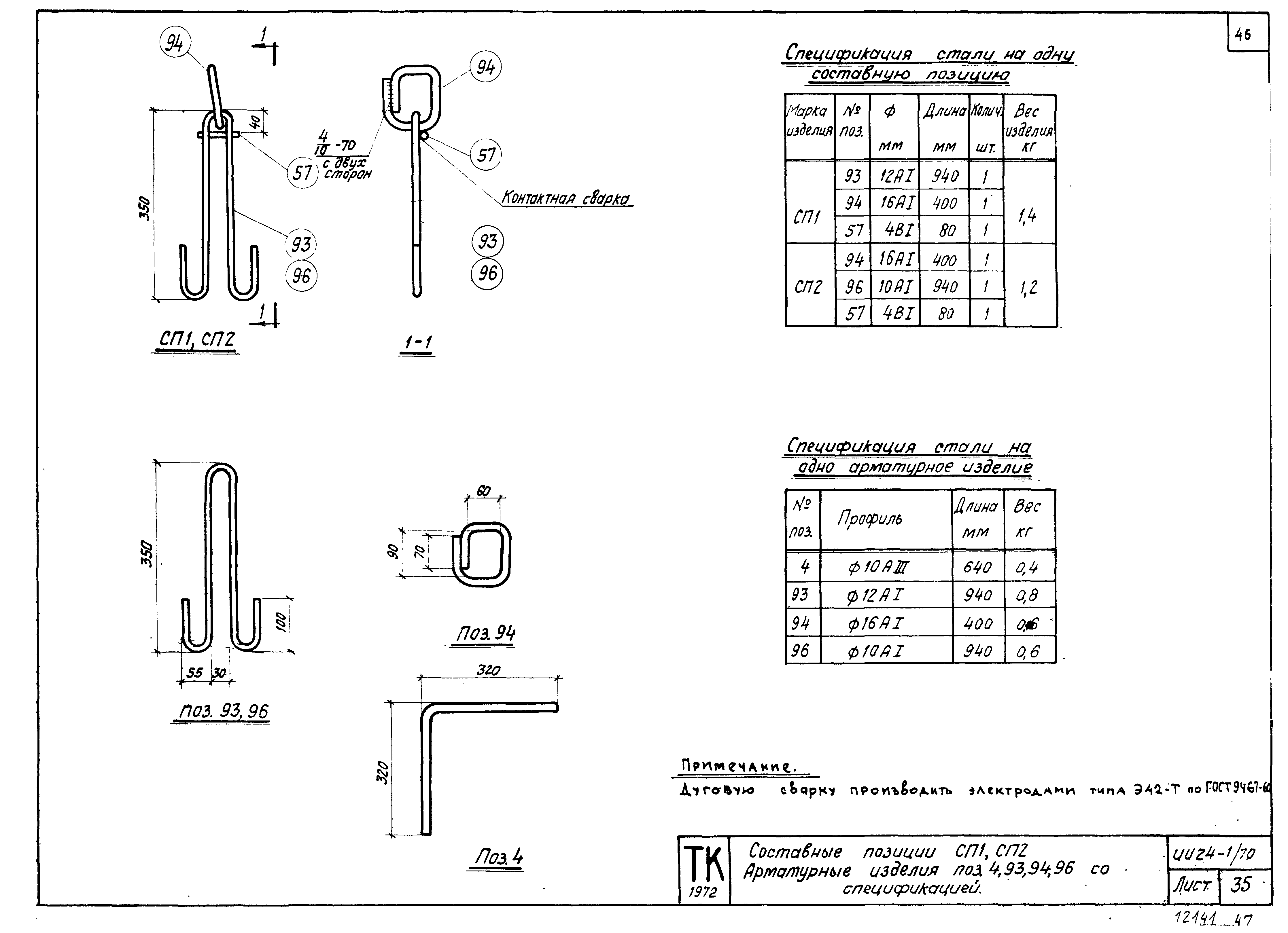 Серия ИИ24-1/70