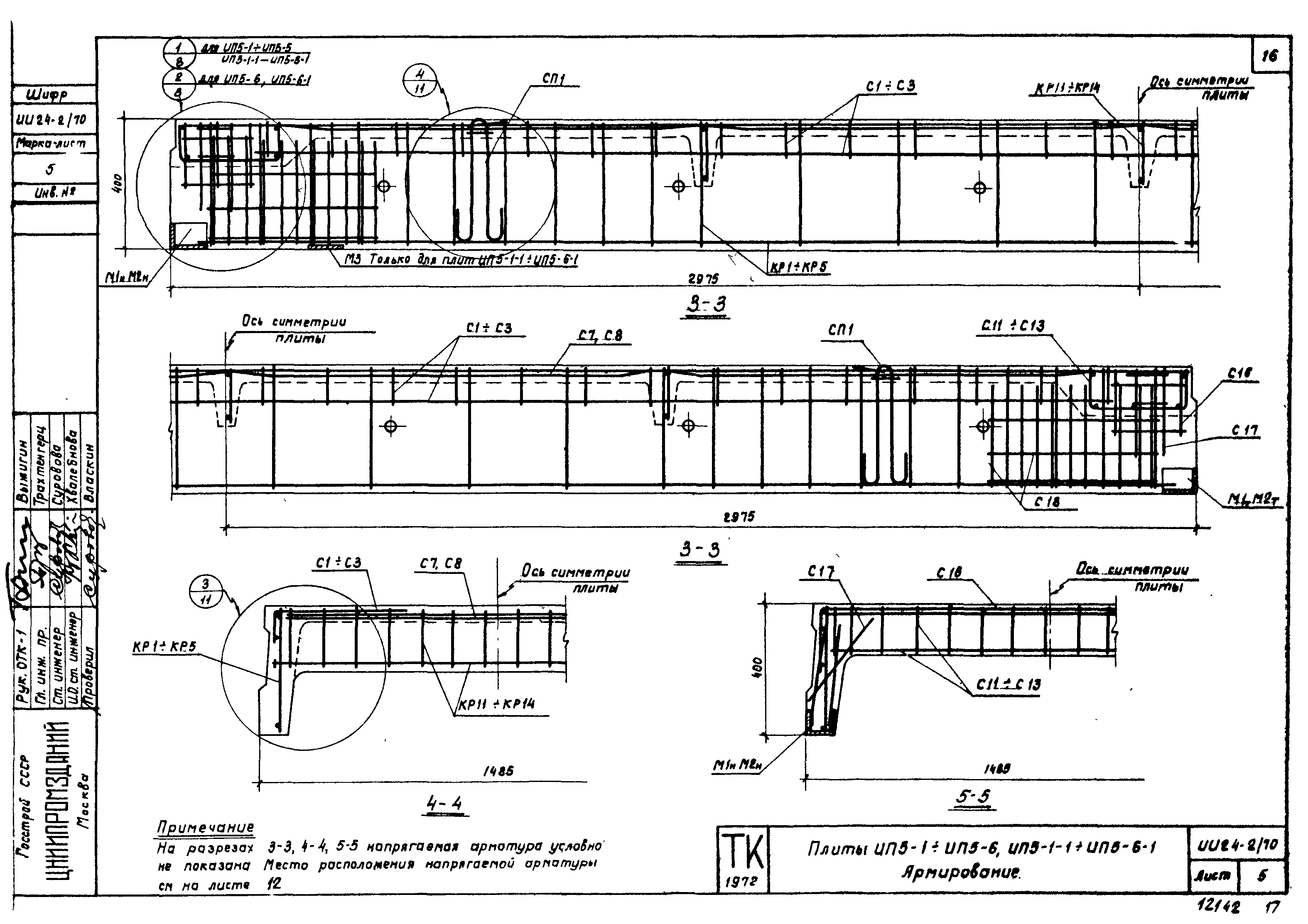 Серия ИИ24-2/70