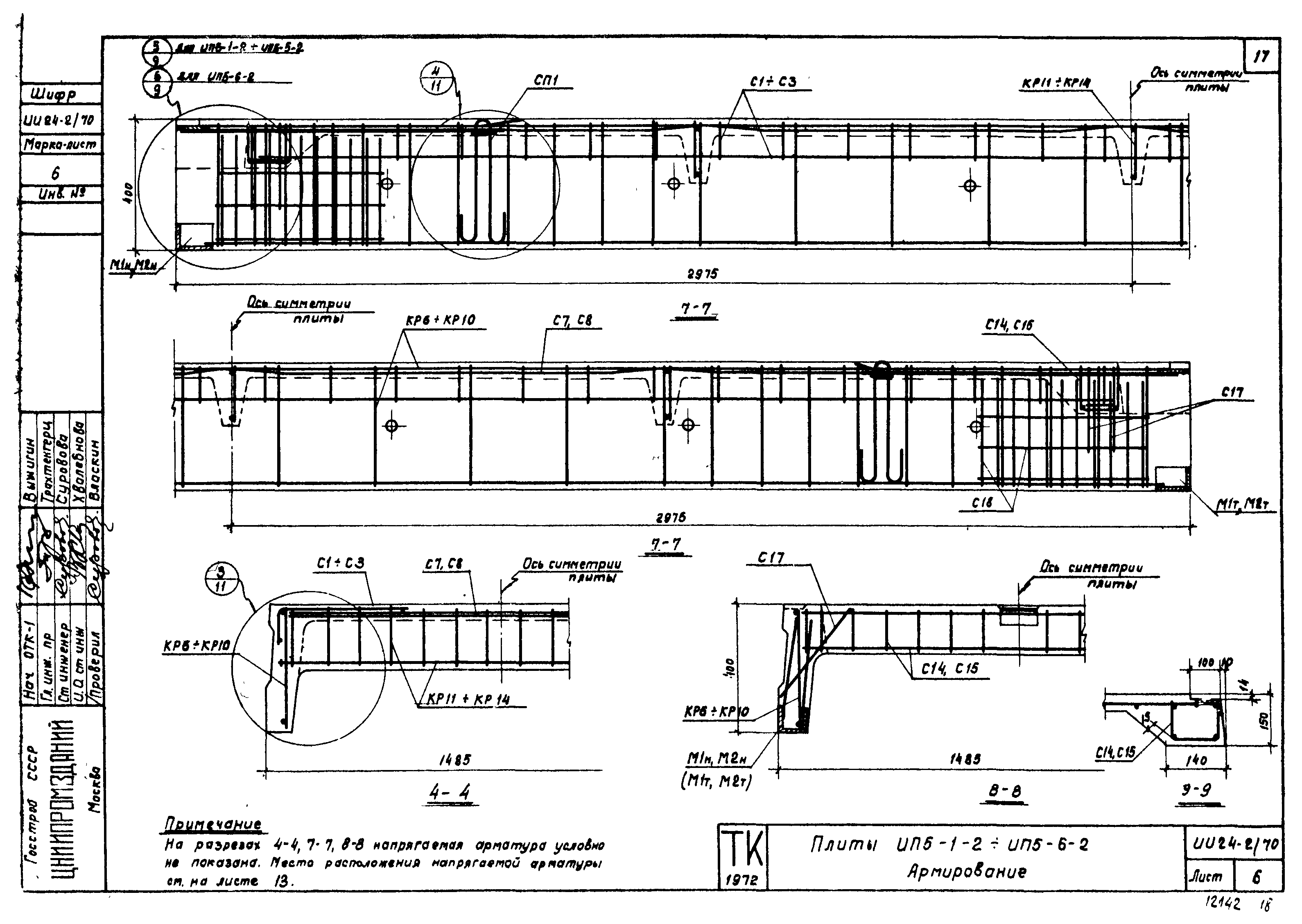 Серия ИИ24-2/70