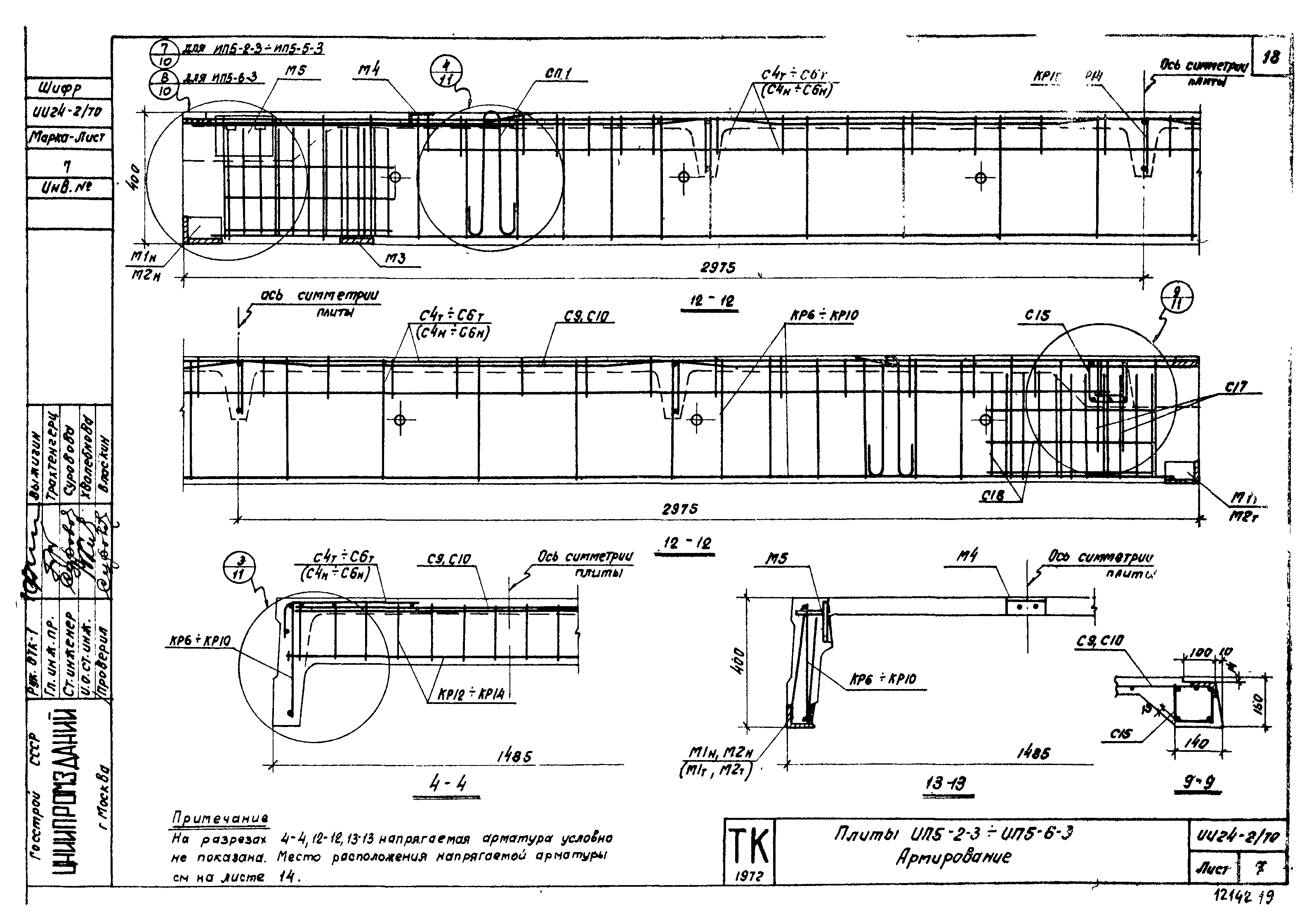 Серия ИИ24-2/70