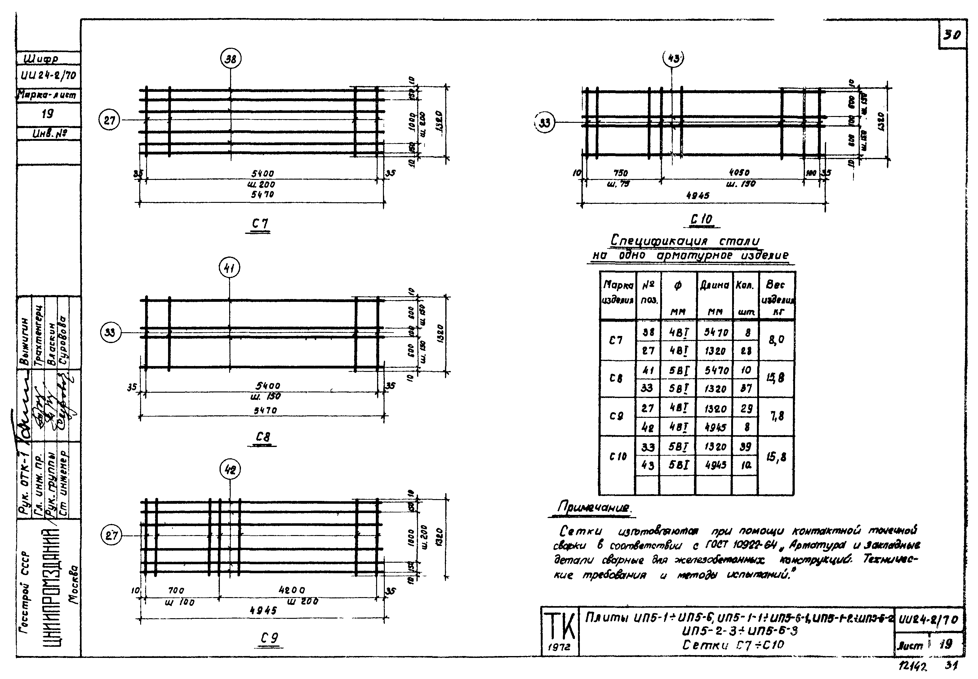 Серия ИИ24-2/70