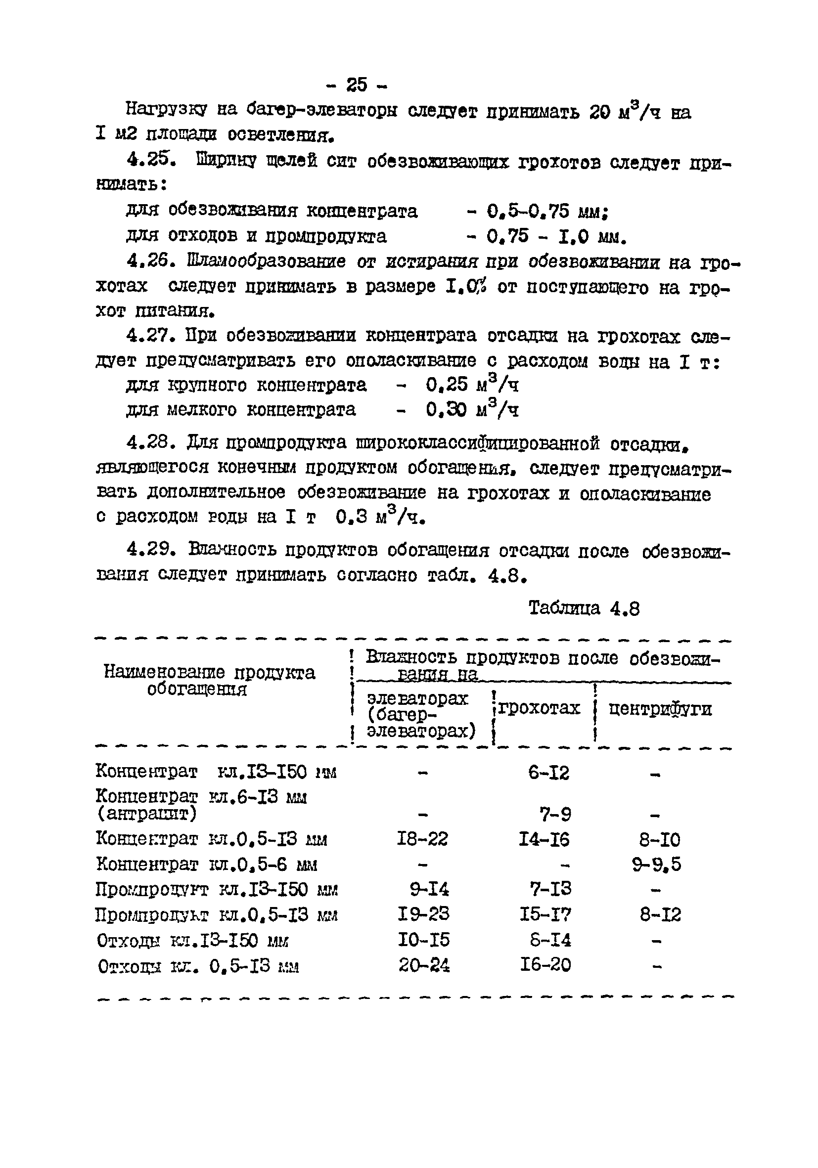 ВНТП 3-92