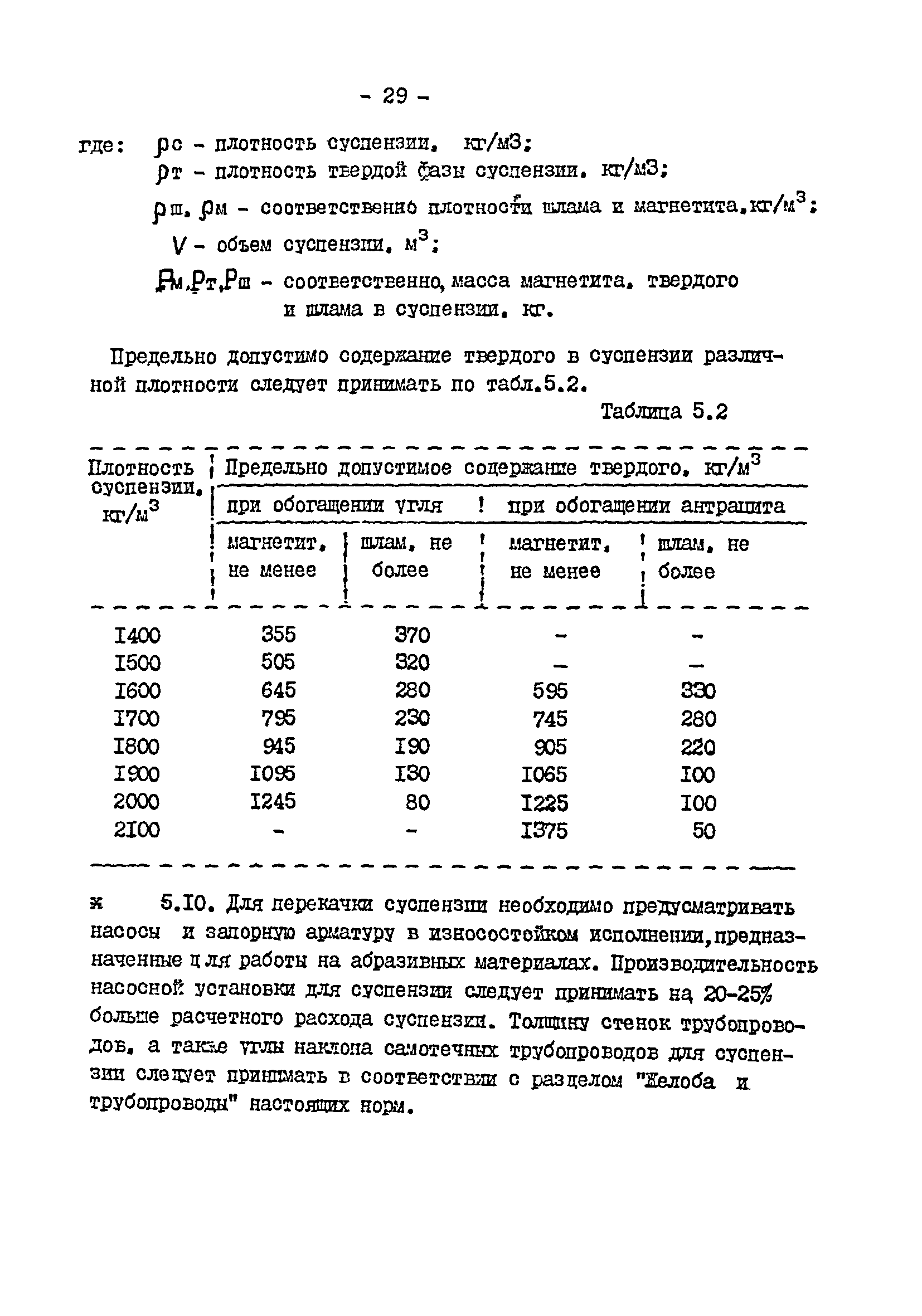 ВНТП 3-92