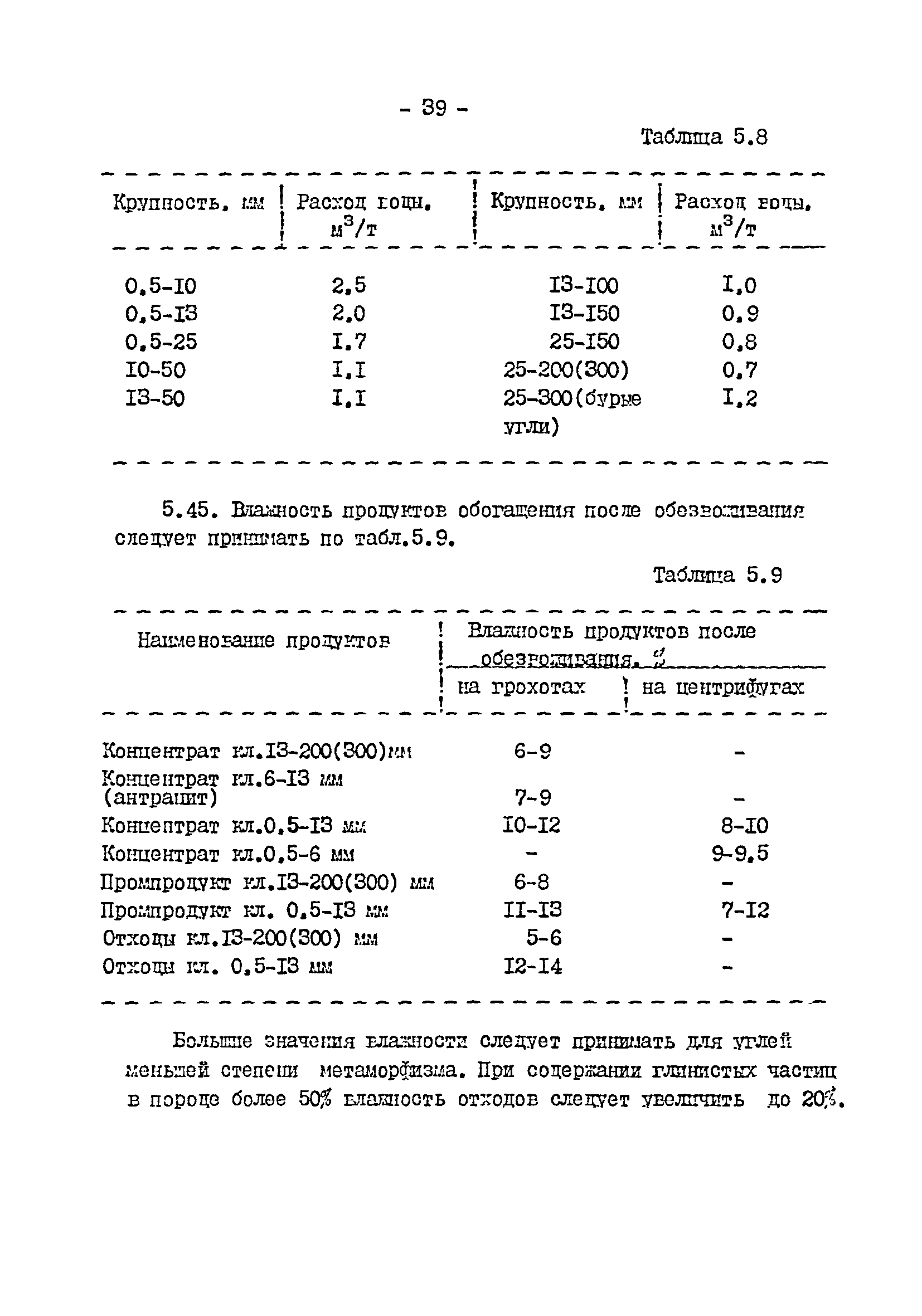 ВНТП 3-92